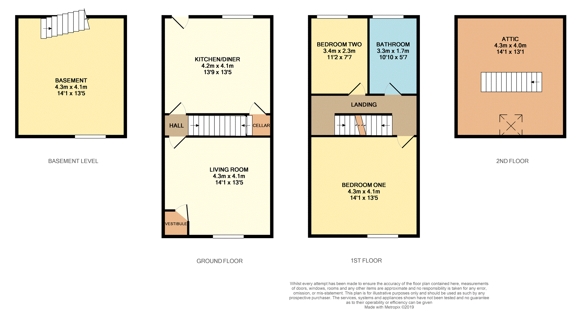3 Bedrooms Terraced house for sale in Lindley Street, Huddersfield HD3