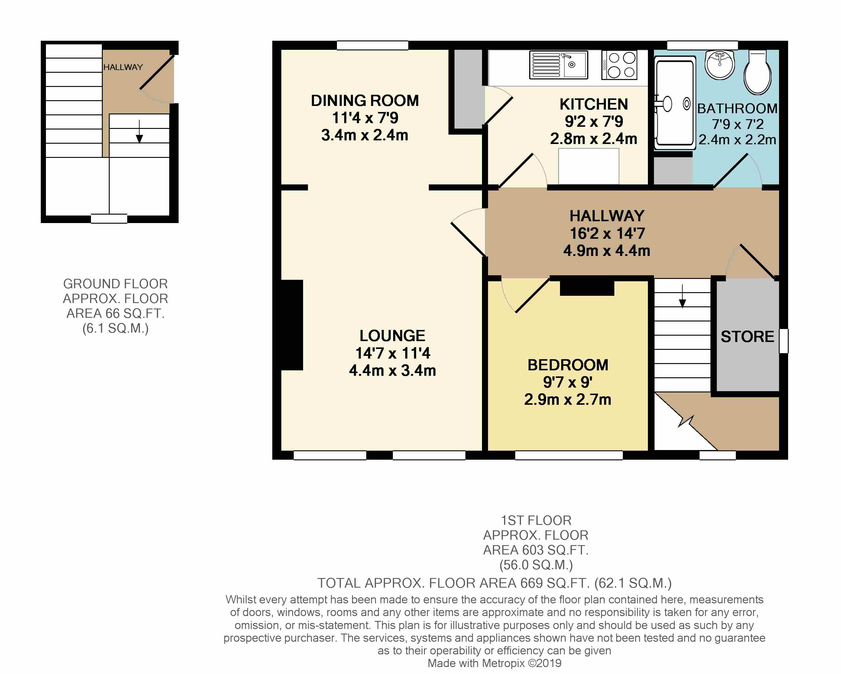 1 Bedrooms Flat for sale in Broom Valley Road, Broom, Rotherham S60