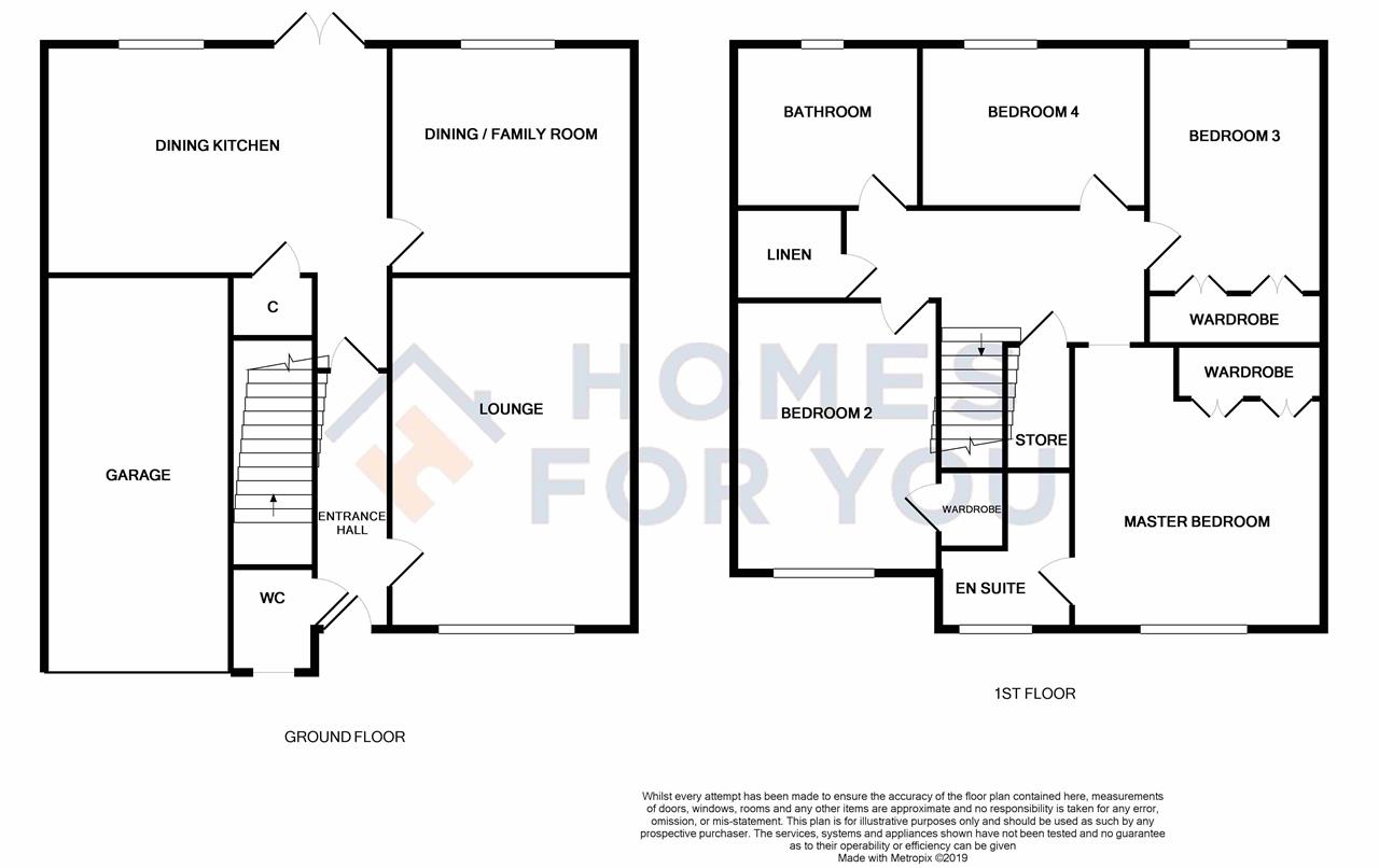 4 Bedrooms Detached house for sale in Grainger Way, Motherwell ML1