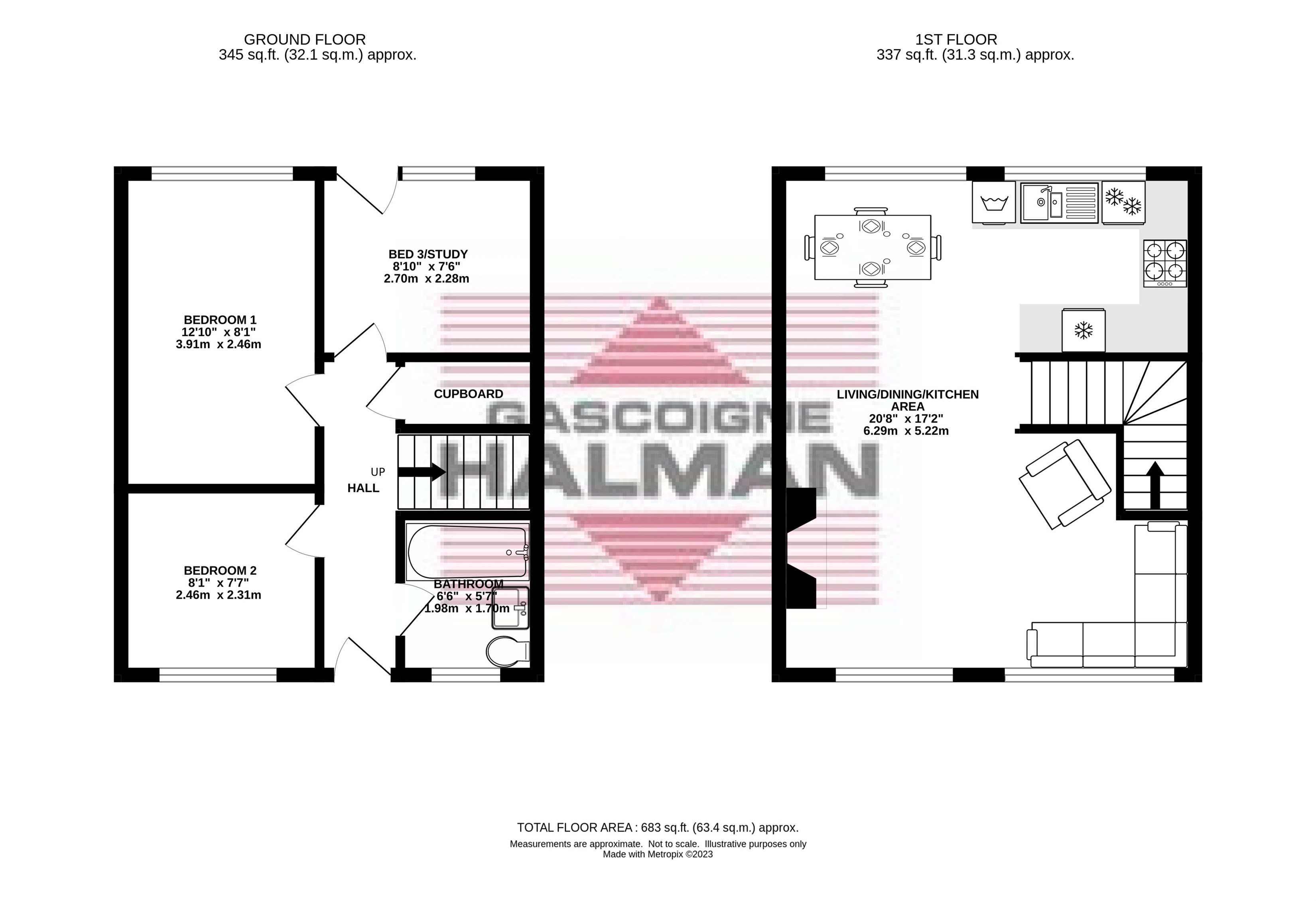 Turnlee Close, Glossop SK13, 3 bedroom end terrace house for sale