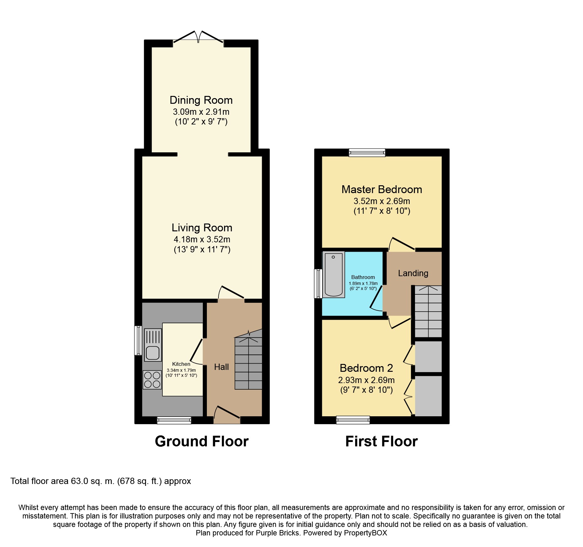 2 Bedrooms Semi-detached house for sale in Kinross Close, Fearnhead WA2