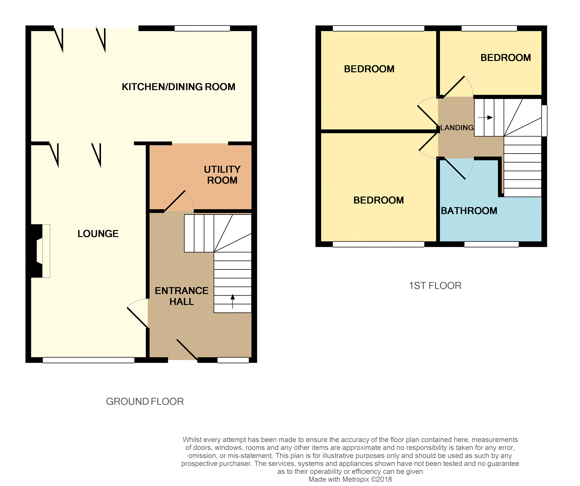 3 Bedrooms Semi-detached house for sale in Linden Avenue, Bootle L30