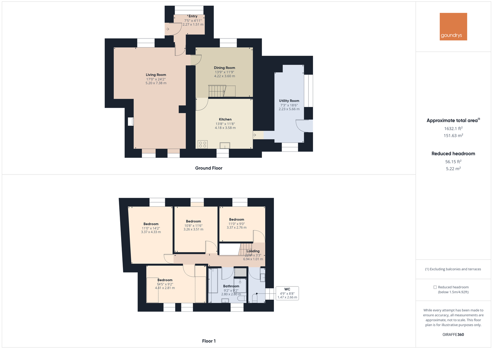 Fairview Farm, St. Agnes floorplan