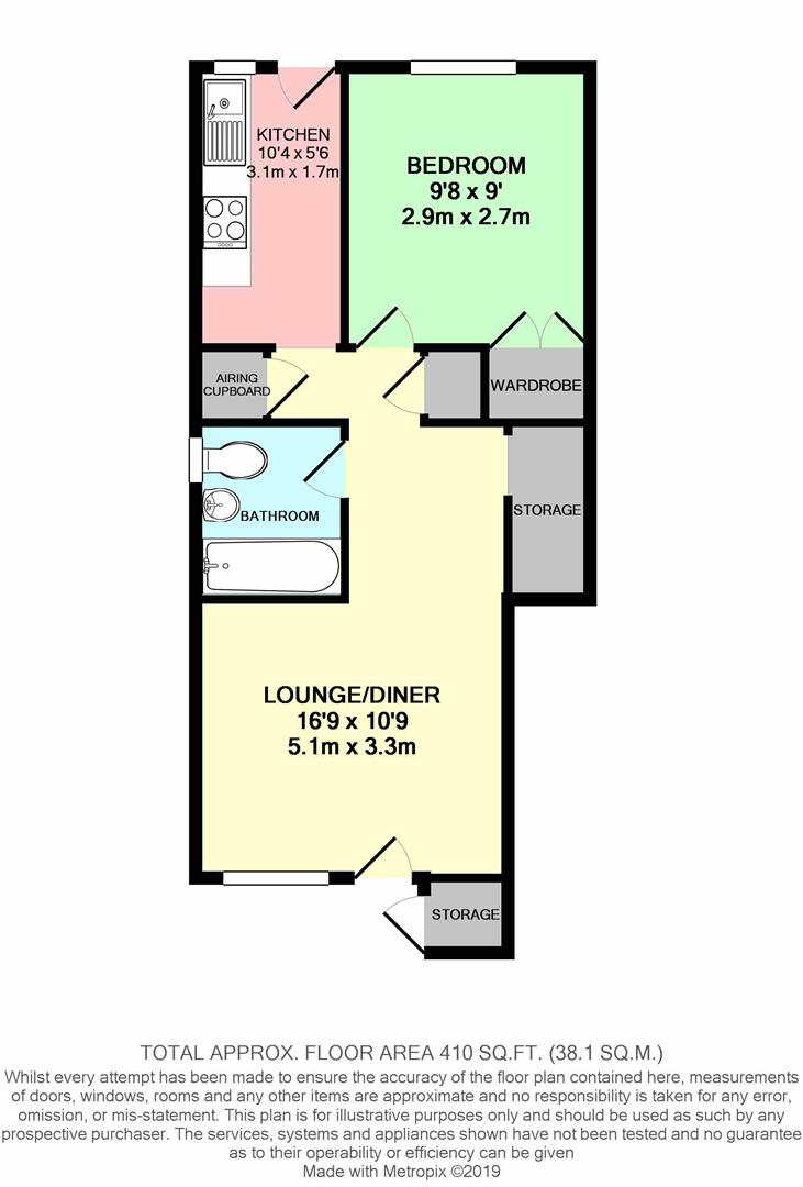 1 Bedrooms Maisonette for sale in Talbot Way, Tilehurst, Reading RG31