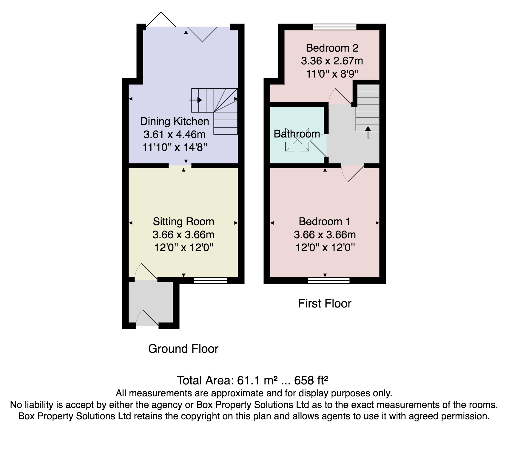 2 Bedrooms Cottage for sale in Railway Cottages, Littlethorpe, Ripon HG4