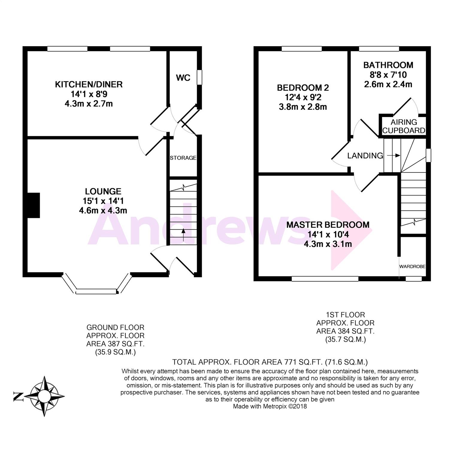 2 Bedrooms Semi-detached house to rent in Fisher Avenue, Bristol BS15