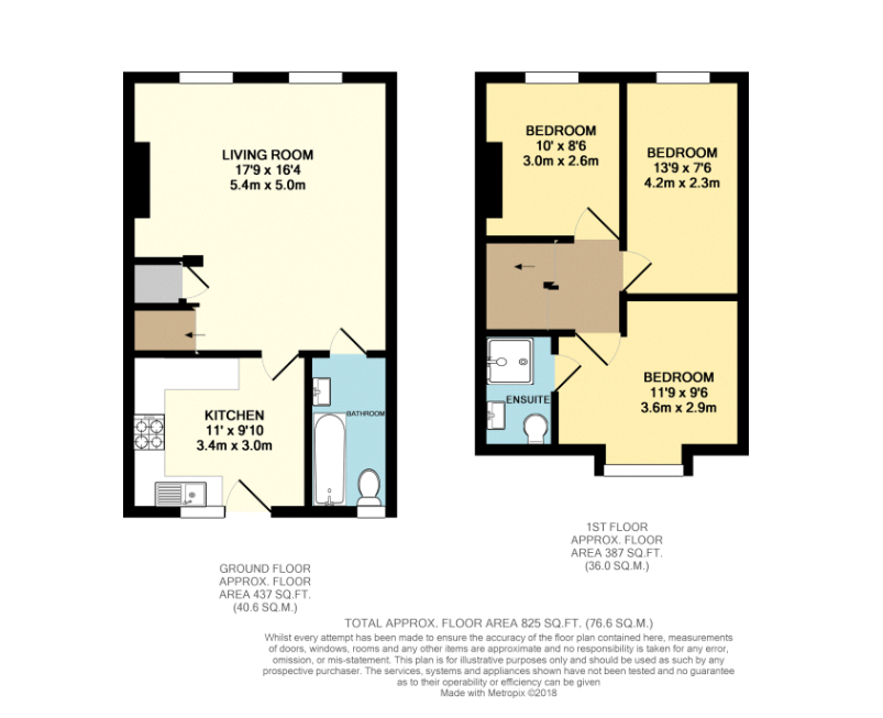 3 Bedrooms Maisonette for sale in Farncombe Street, Godalming GU7