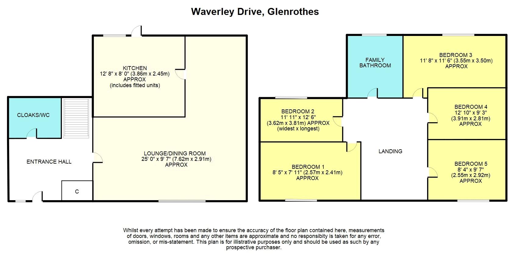 5 Bedrooms Semi-detached house for sale in Waverley Drive, Caskieberran, Glenrothes KY6