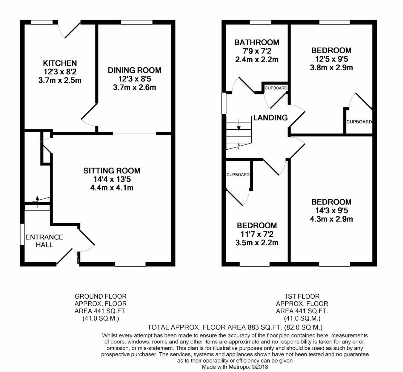 3 Bedrooms Semi-detached house for sale in 4 Rannoch Place, Kinross, Kinross-Shire KY13