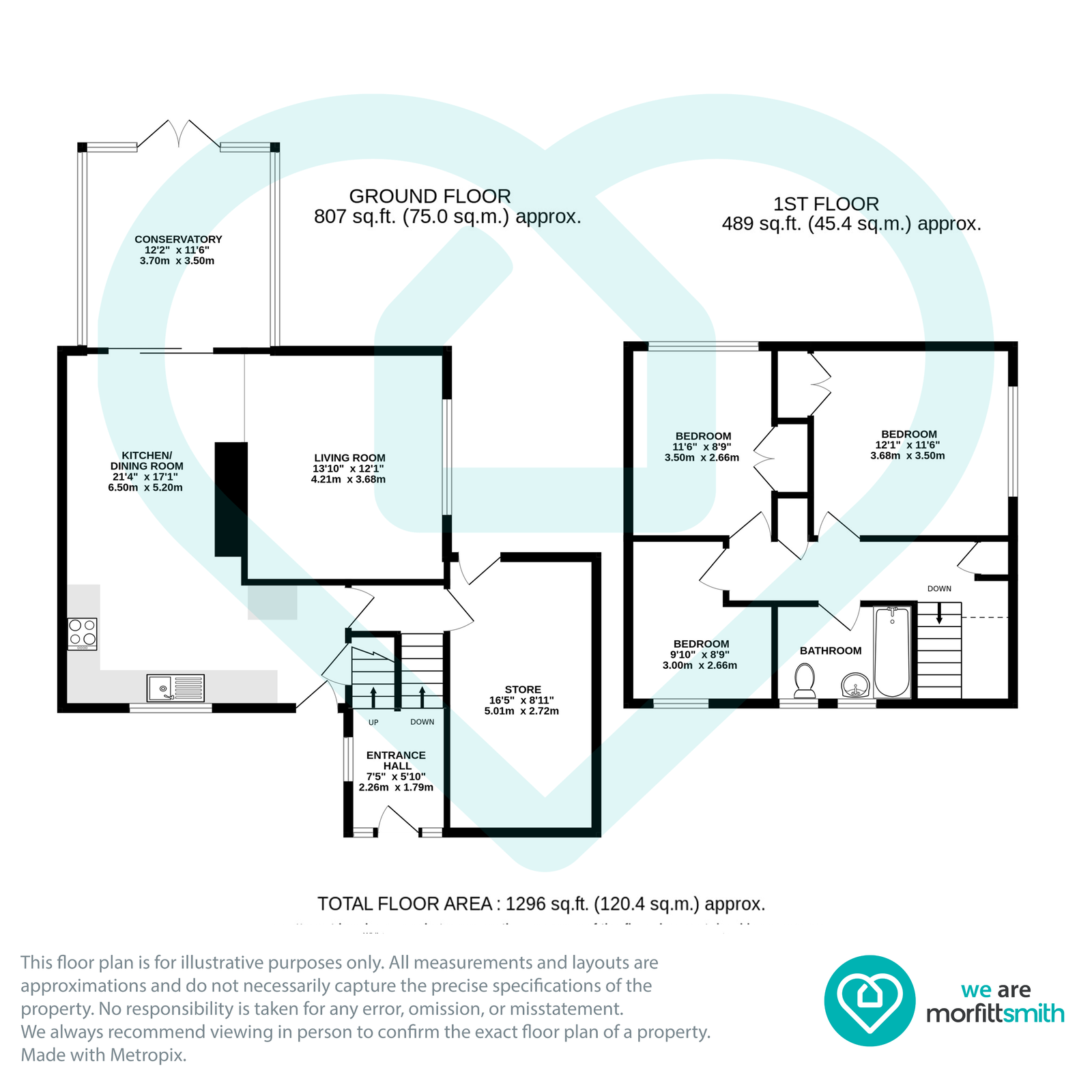 39, Edge Well Drive, Sheffield floorplan