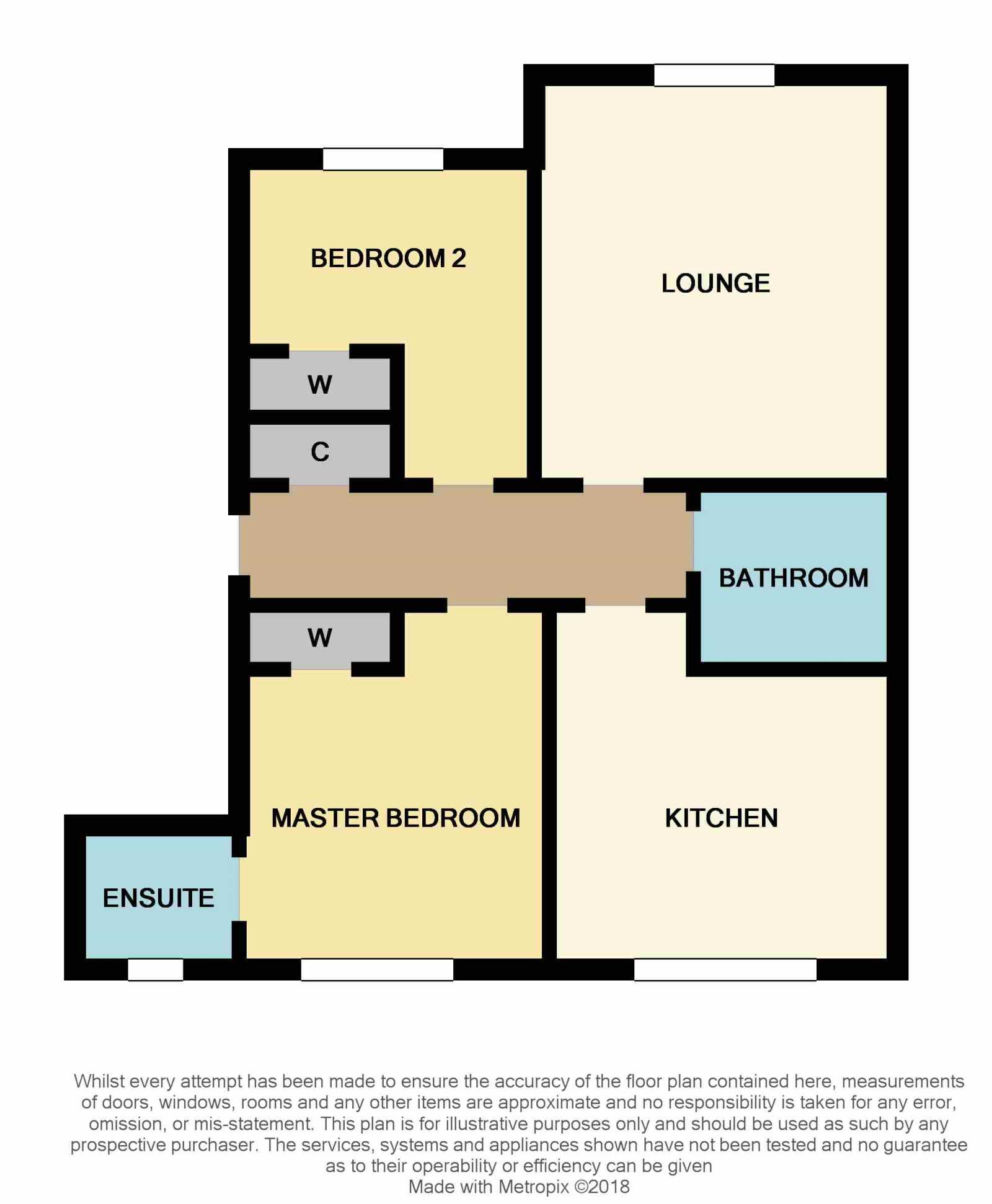 2 Bedrooms Flat for sale in 14 Forth Street, Stirling, 1Ue, UK FK8