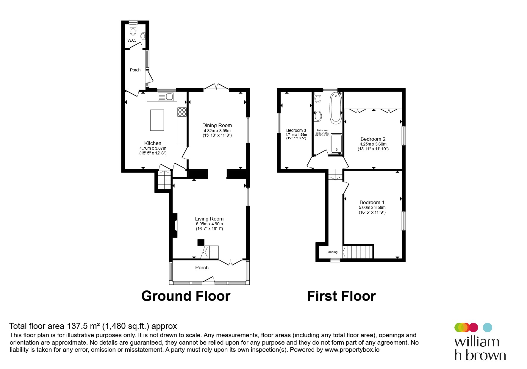 1, Tinglebridge, Barnsley floorplan