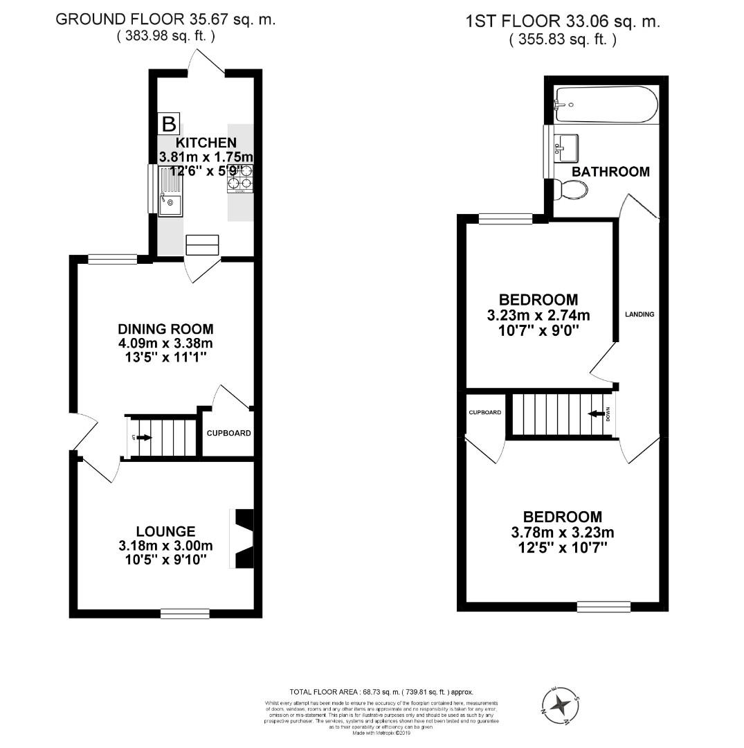 2 Bedrooms Terraced house for sale in St. Johns Road, Faversham ME13