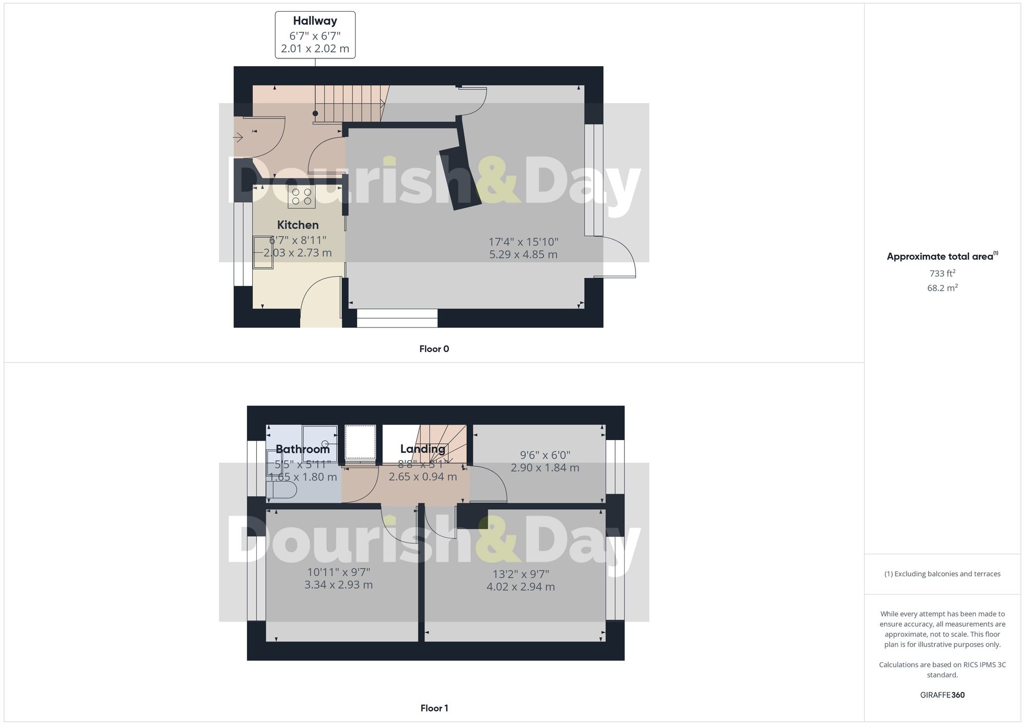 6 Tudor Rise, Stafford floorplan