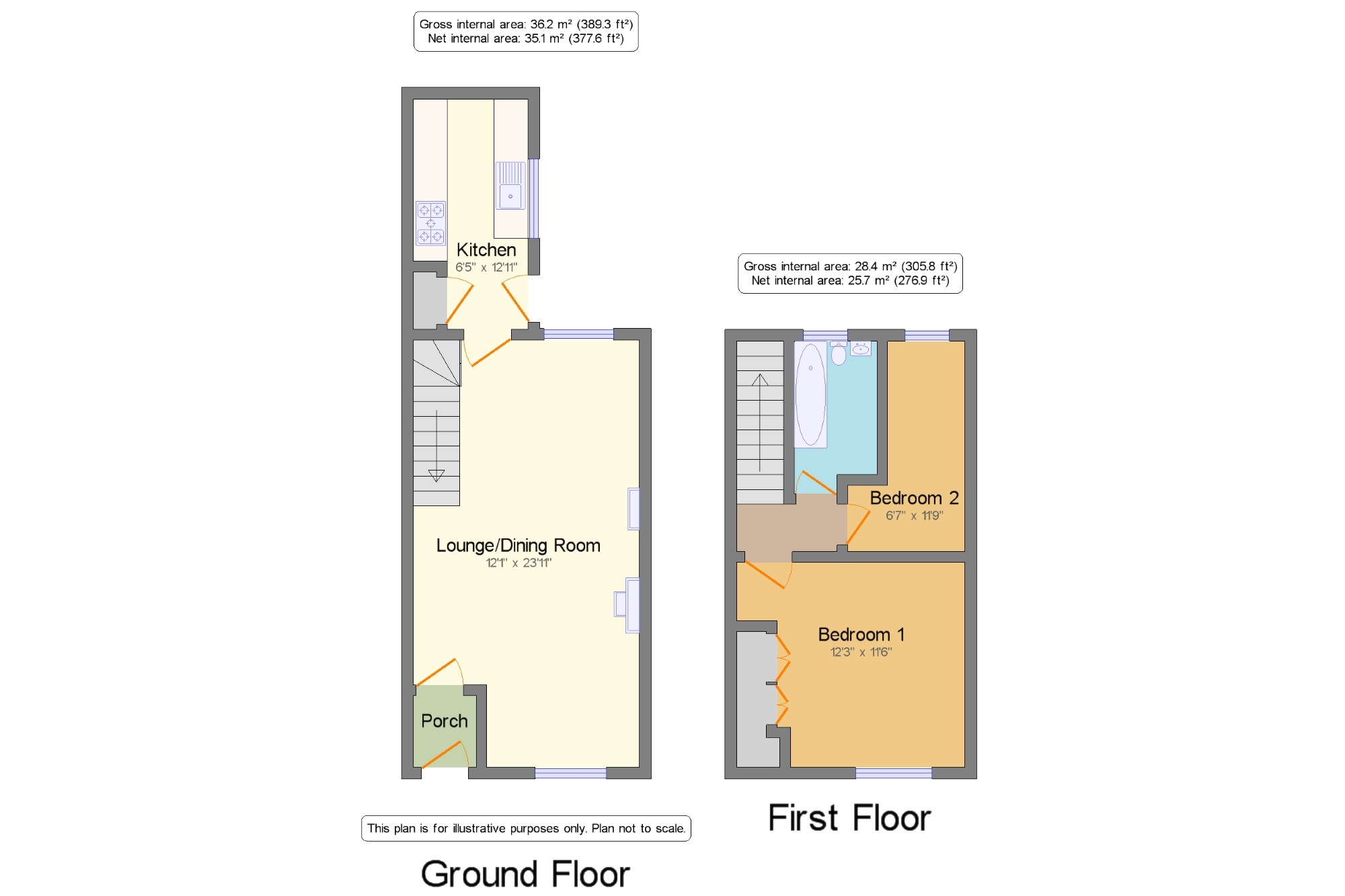 2 Bedrooms Terraced house for sale in Ernest Street, Cheadle, Greater Manchester, Cheadle SK8