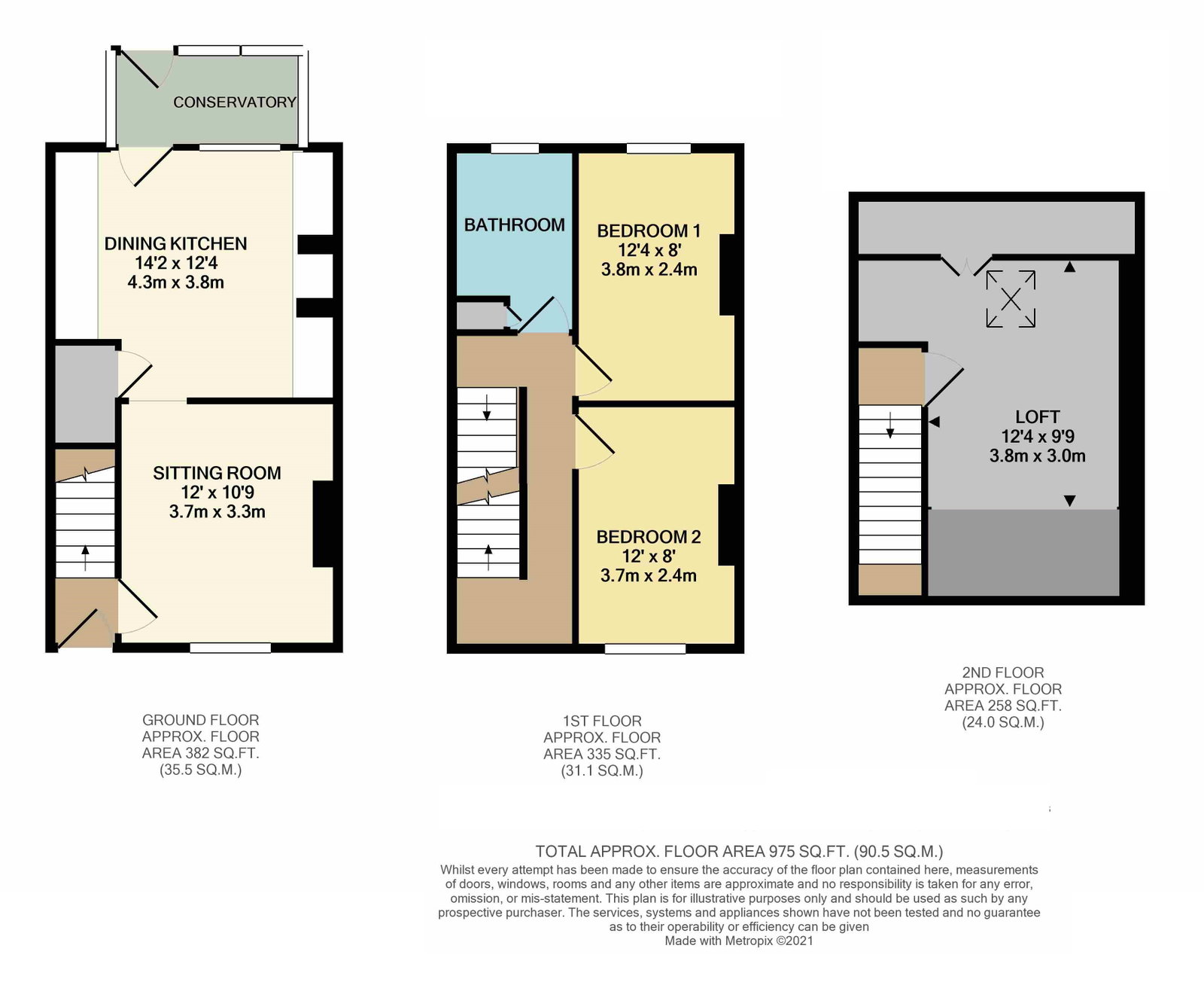 12, Brewster Terrace, Ripon floorplan