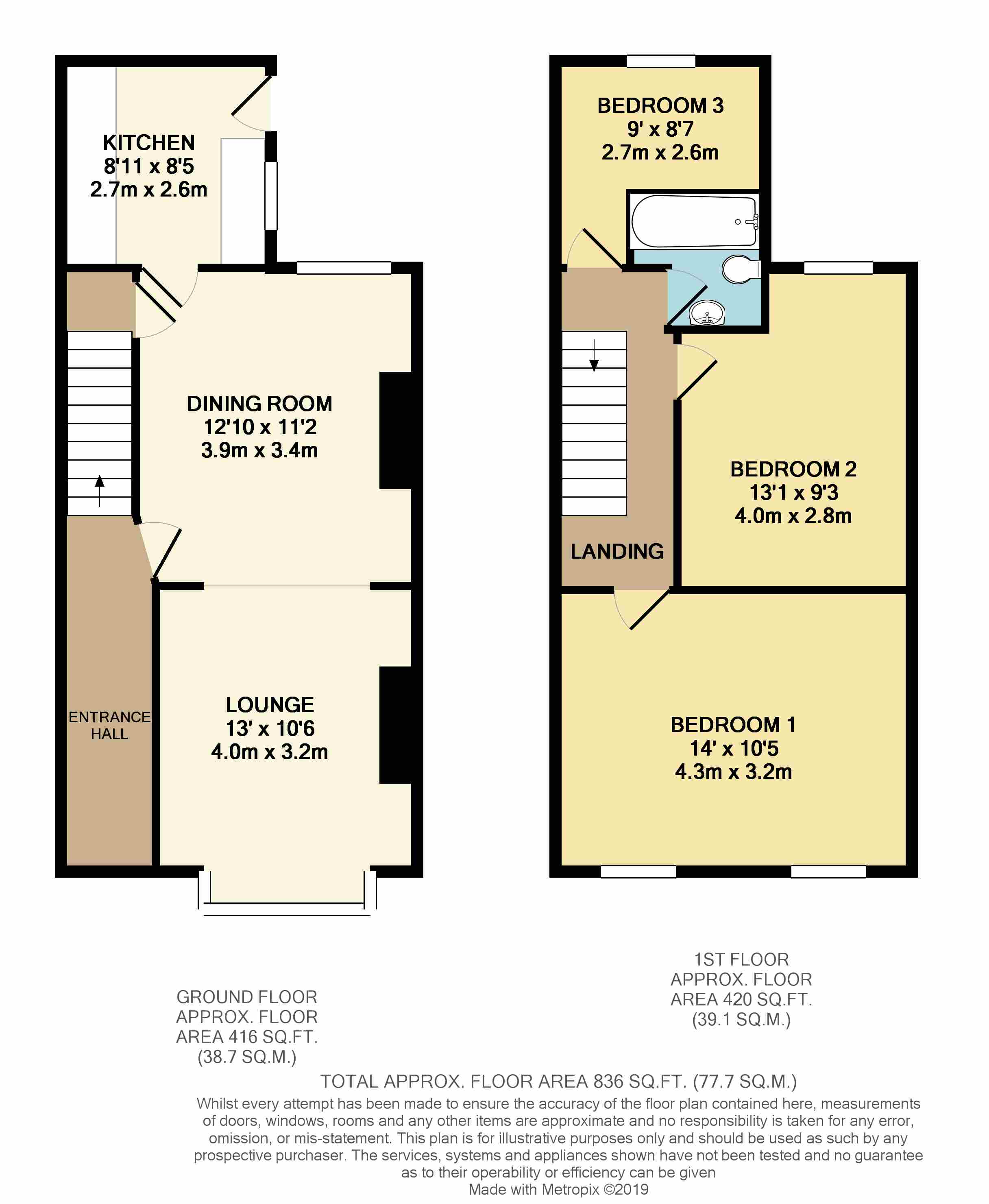 3 Bedrooms Terraced house for sale in Littleton Road, Salford M6