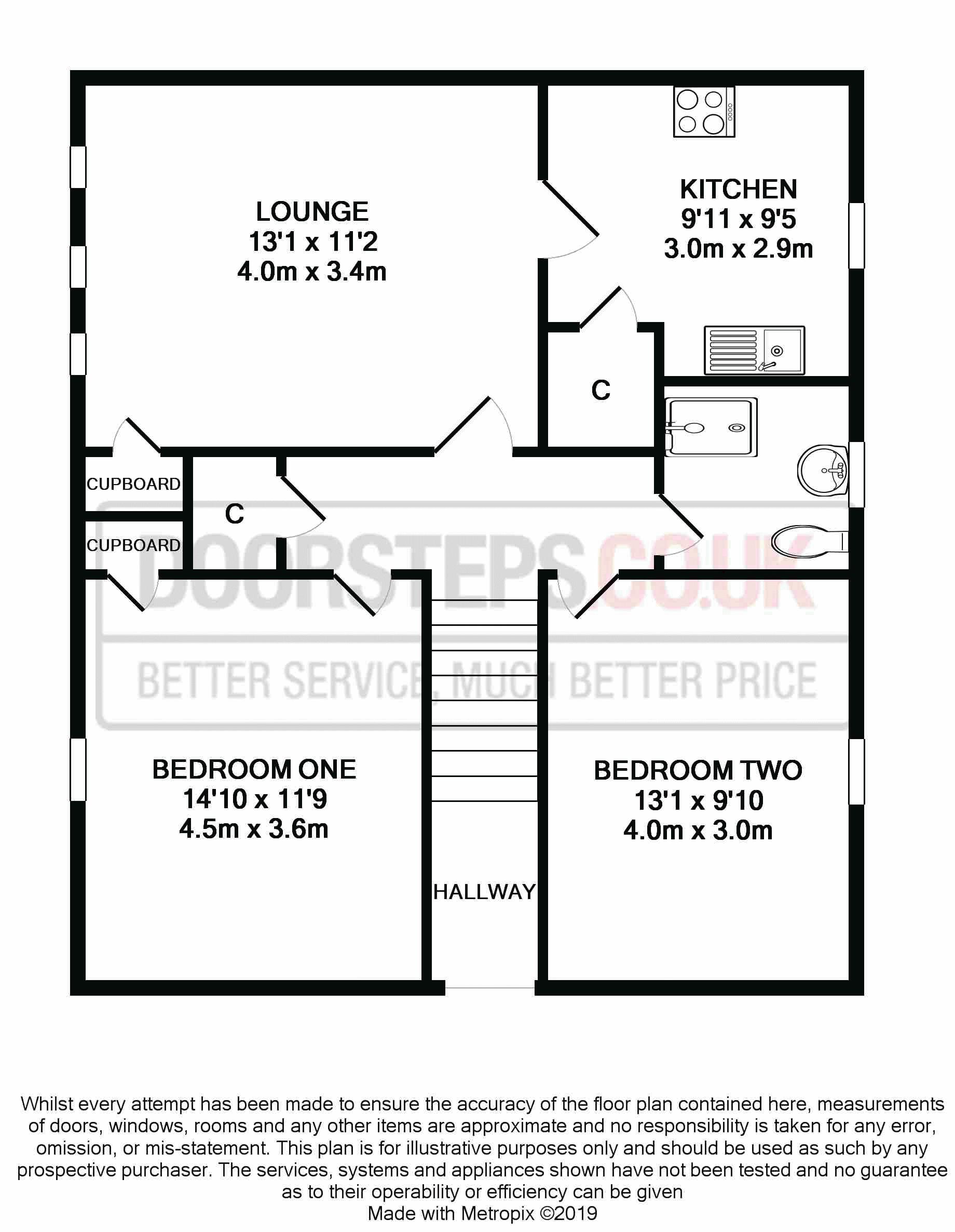 2 Bedrooms Flat for sale in Ardgay Street, Glasgow G32