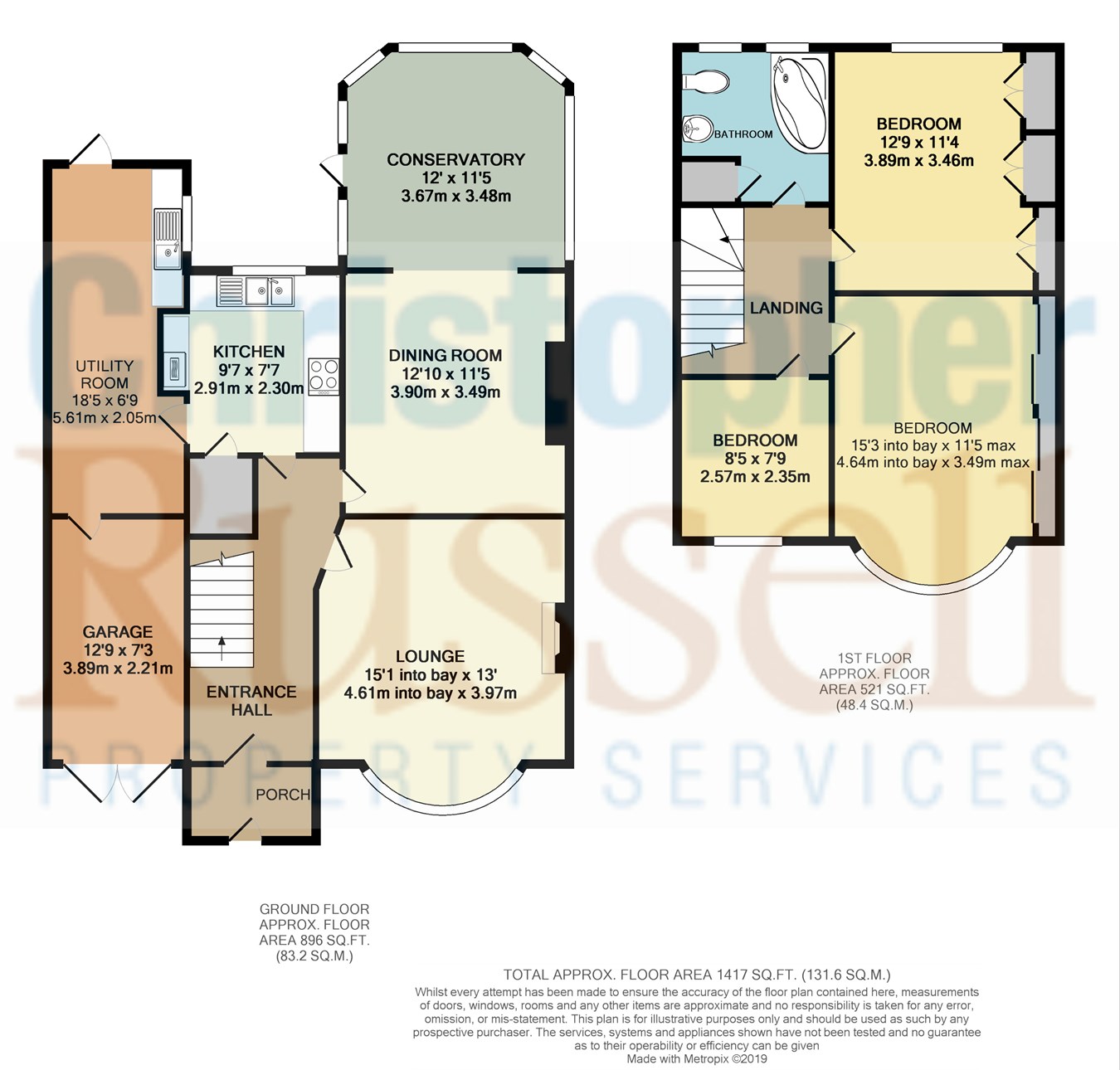 3 Bedrooms Semi-detached house for sale in Cavendish Avenue, Welling DA16