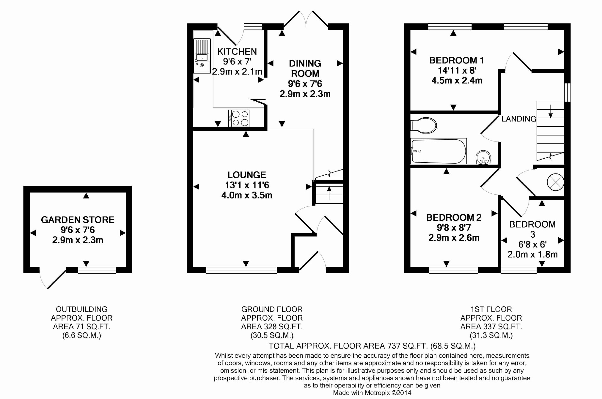 3 Bedrooms End terrace house to rent in Peplow Close, Yiewsley, Middlesex UB7