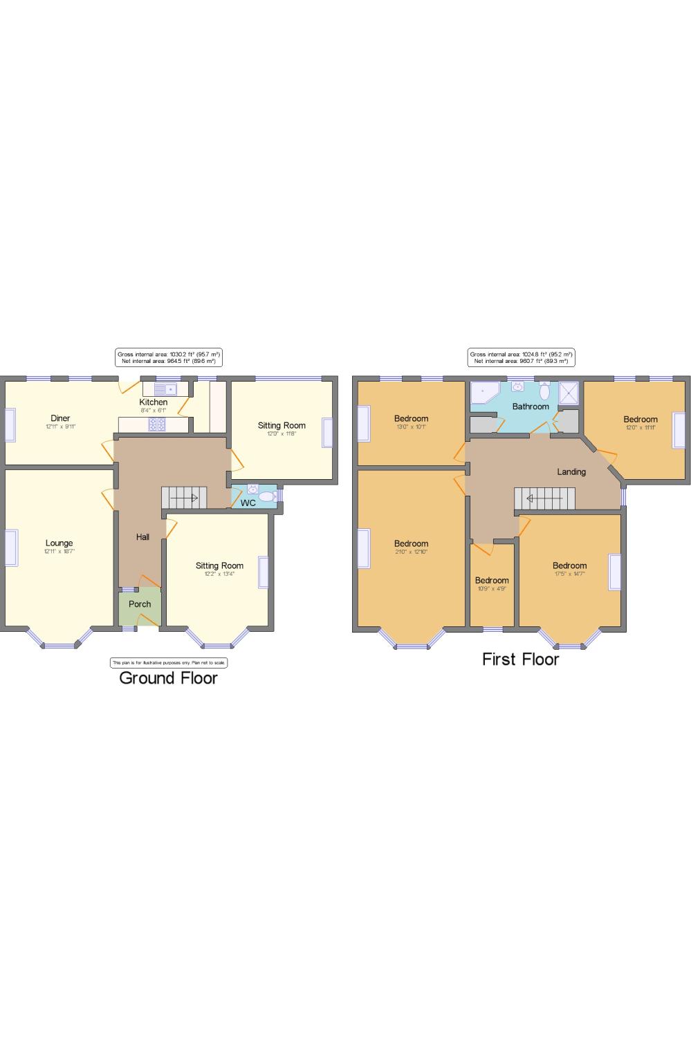 5 Bedrooms End terrace house for sale in Elm Road North, Birkenhead, Merseyside CH42