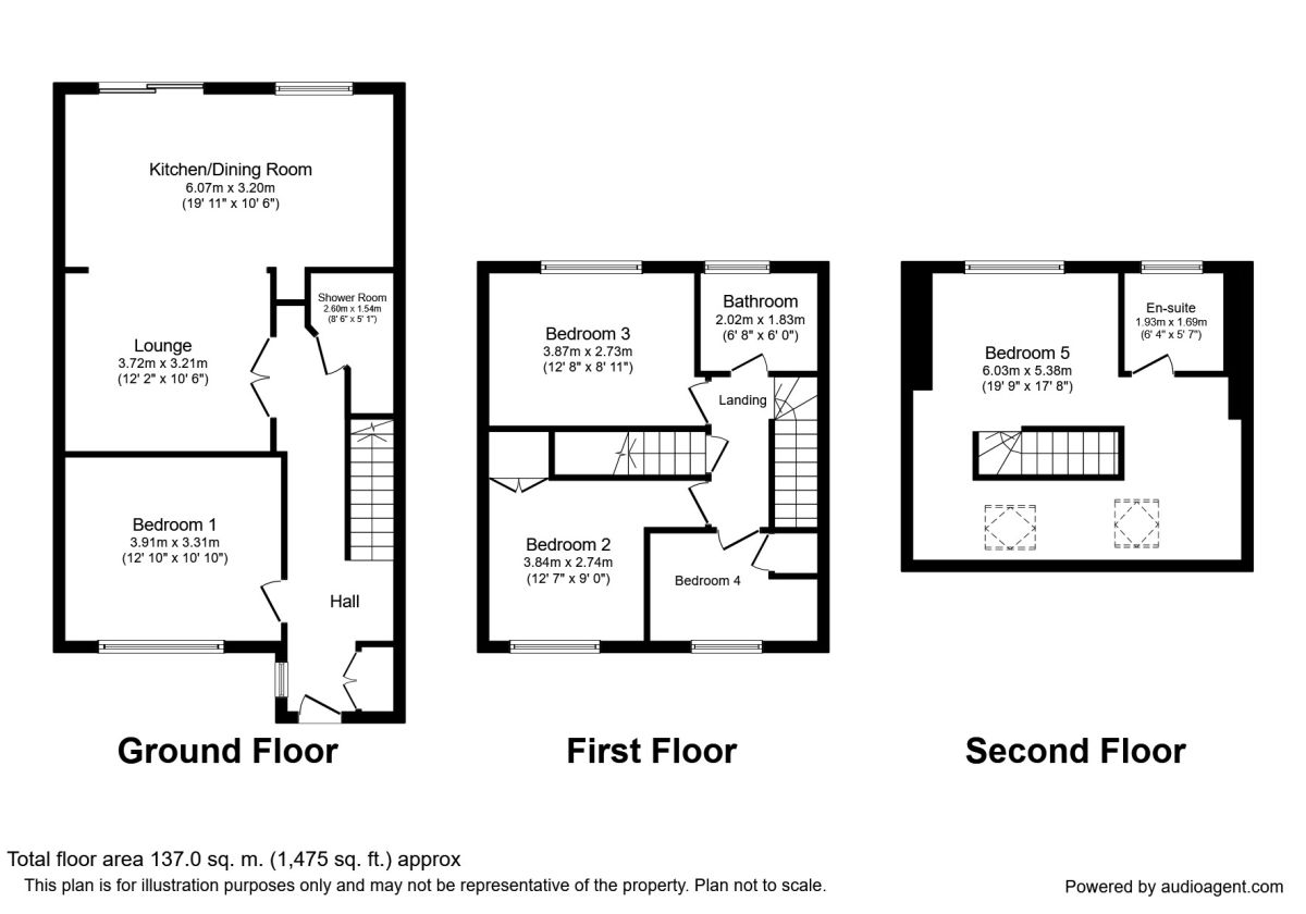 5 Bedrooms  to rent in Oxford Road, Canterbury CT1