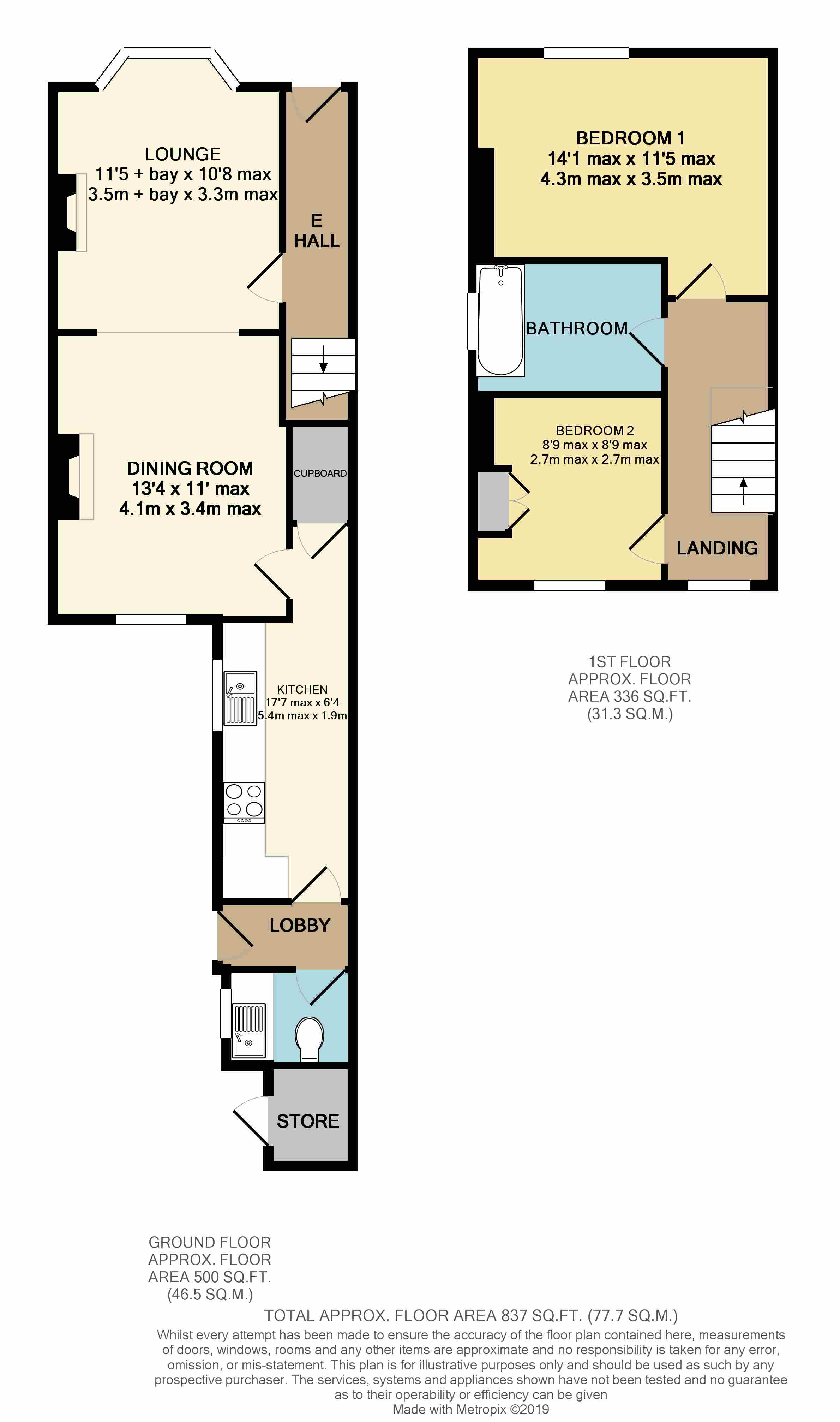 2 Bedrooms End terrace house to rent in Nicholas Street, York YO10