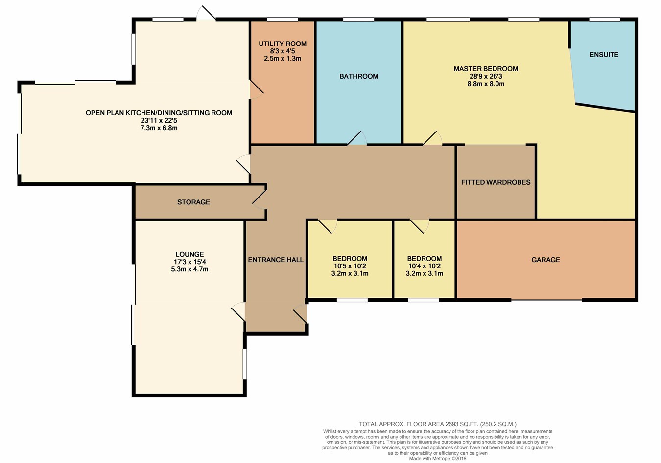 3 Bedrooms Detached bungalow for sale in Stanmere Court, Hawkshaw, Bury BL8