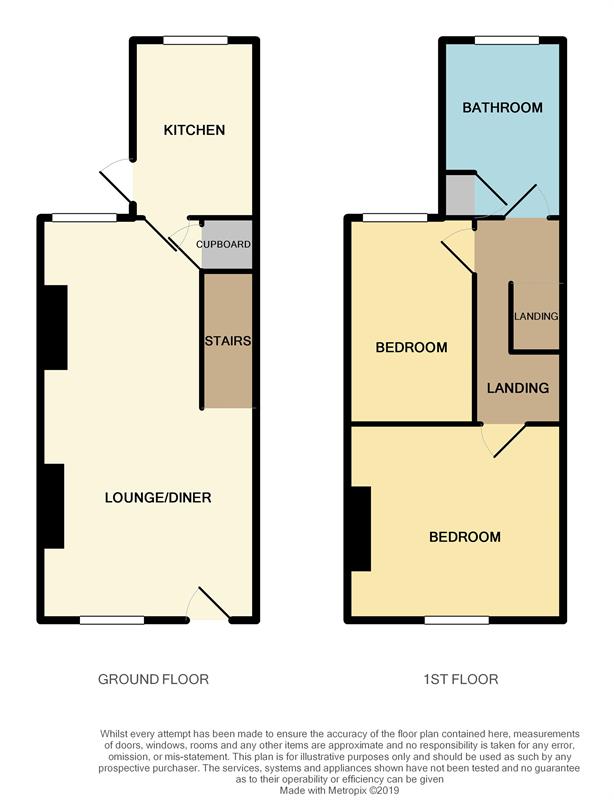 2 Bedrooms End terrace house for sale in Sixth Avenue, Greytree, Ross-On-Wye HR9