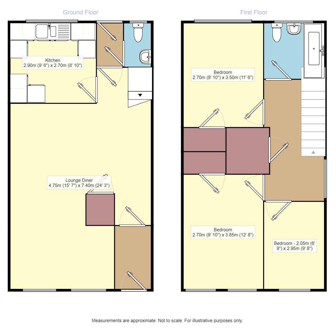 3 Bedrooms  for sale in Crawshaws Road, Castle Bromwich, Birmingham B36