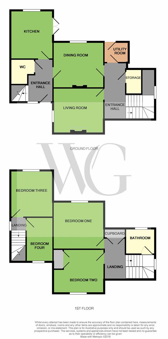 4 Bedrooms Cottage for sale in Sledmere Road, Fimber YO25