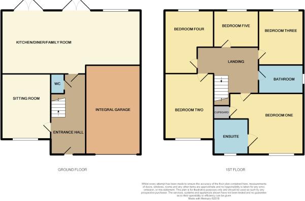 5 Bedrooms Detached house for sale in College Row, Melksham SN12