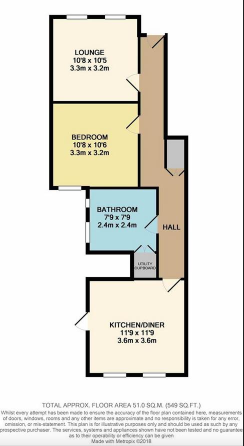 1 Bedrooms Flat to rent in Blyth Road, London E17