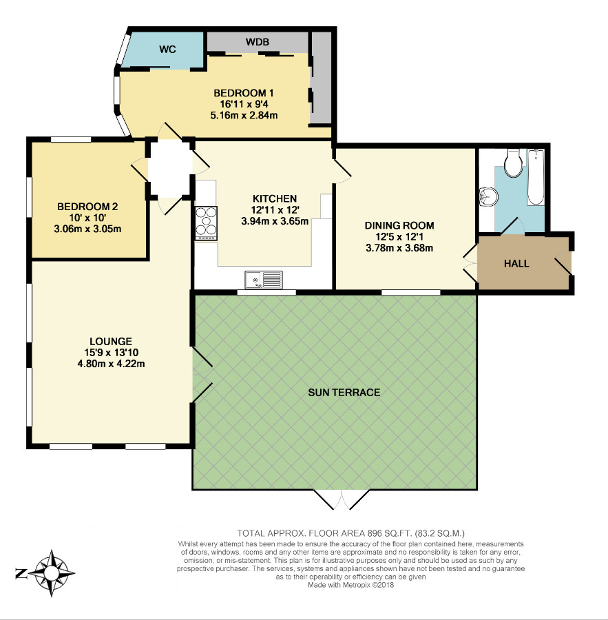 2 Bedrooms Flat for sale in Preston Hall Mews, The Street, East Preston, Littlehampton BN16