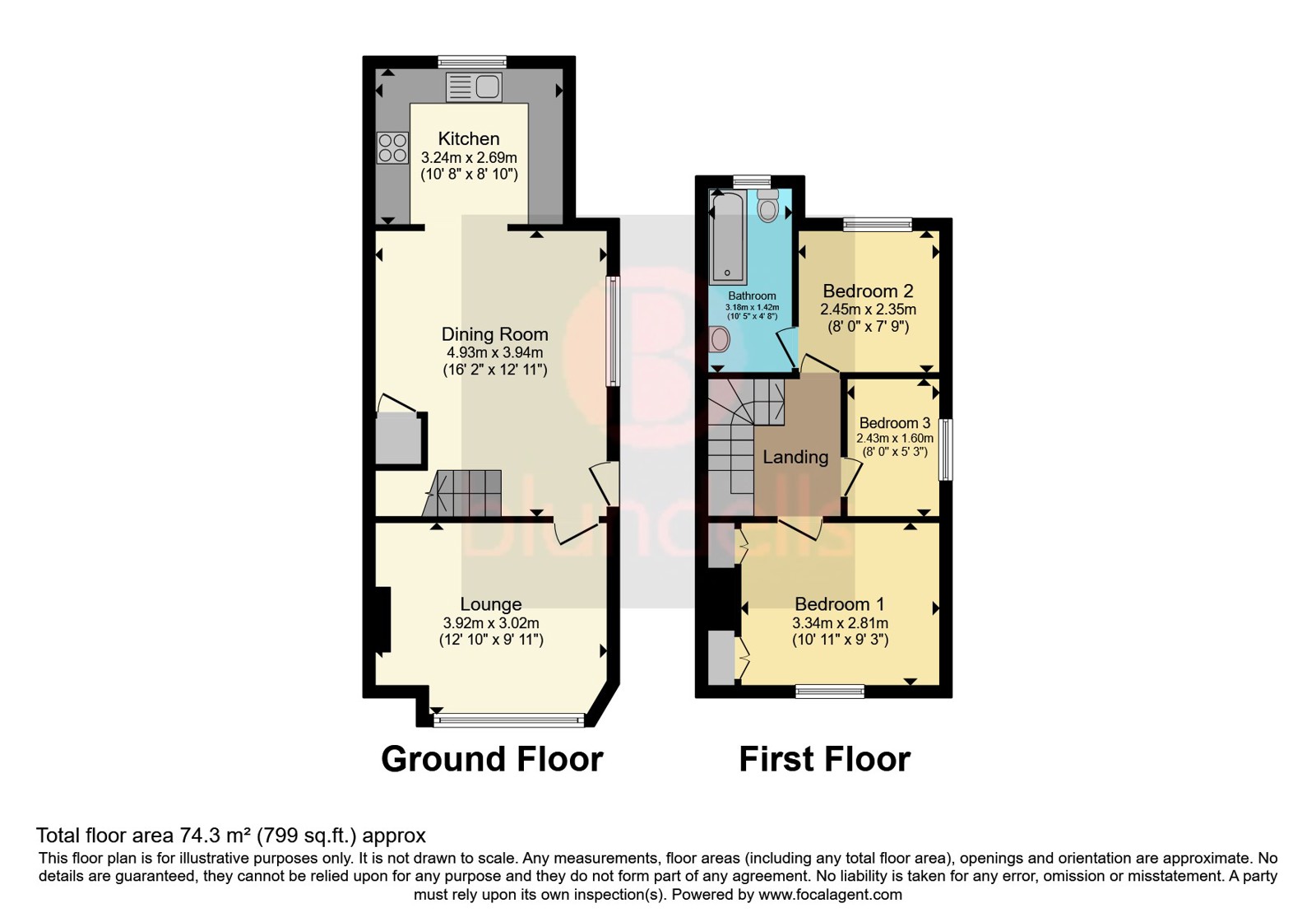 13, Highmill Avenue, South Yorkshire floorplan