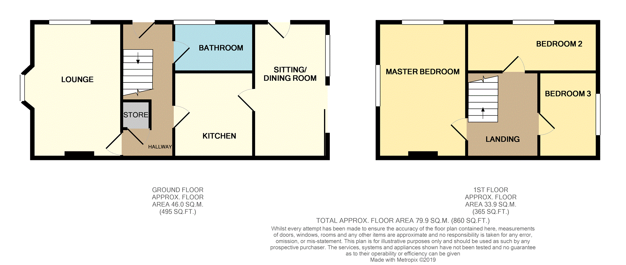 3 Bedrooms End terrace house for sale in Holmes Carr Road, New Rossington, Doncaster DN11