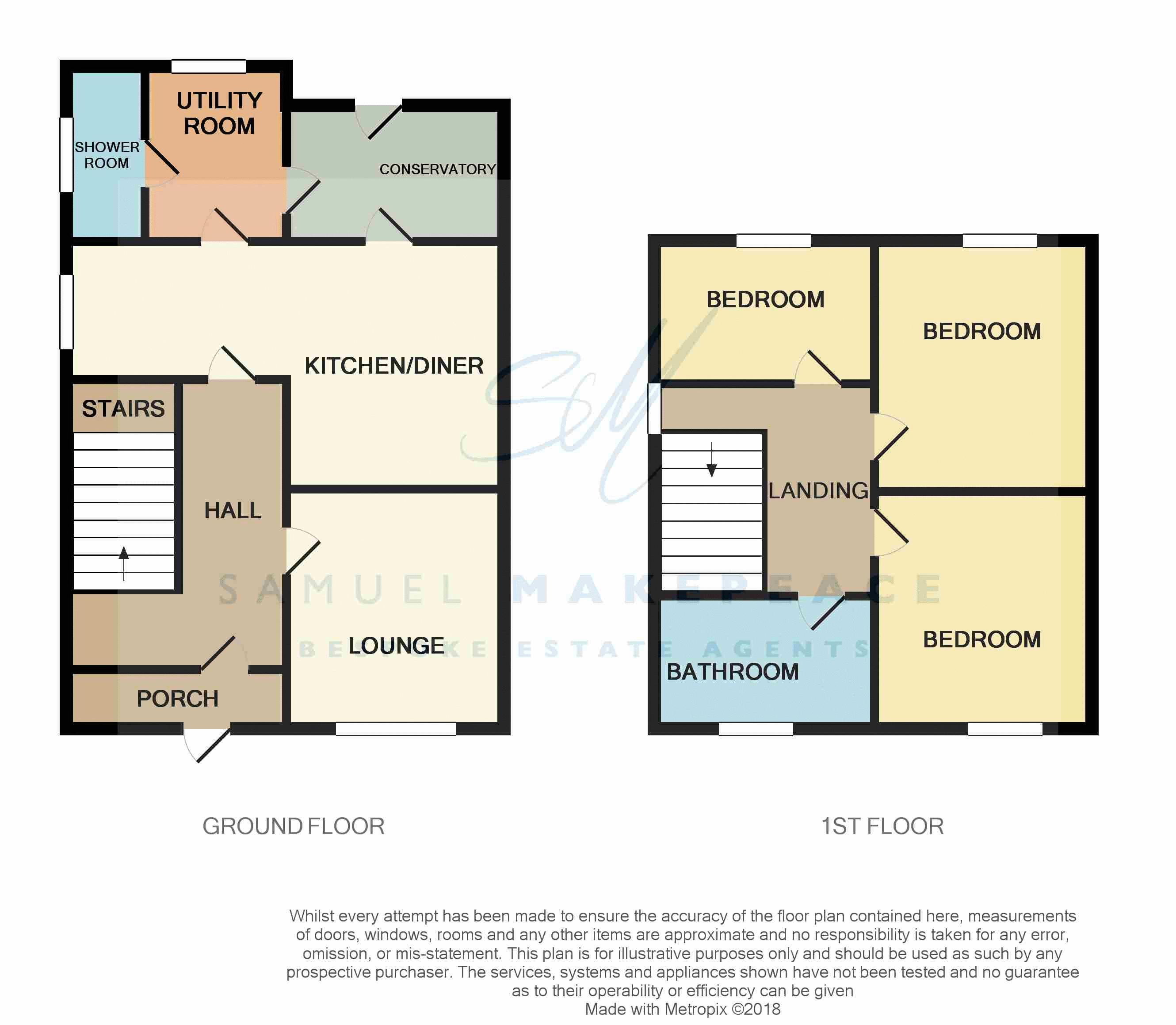 3 Bedrooms Semi-detached house for sale in Ash Bank Road, Werrington, Stoke-On-Trent ST2