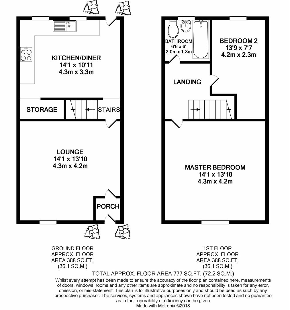 2 Bedrooms Terraced house for sale in Loch Street, Orrell, Wigan WN5