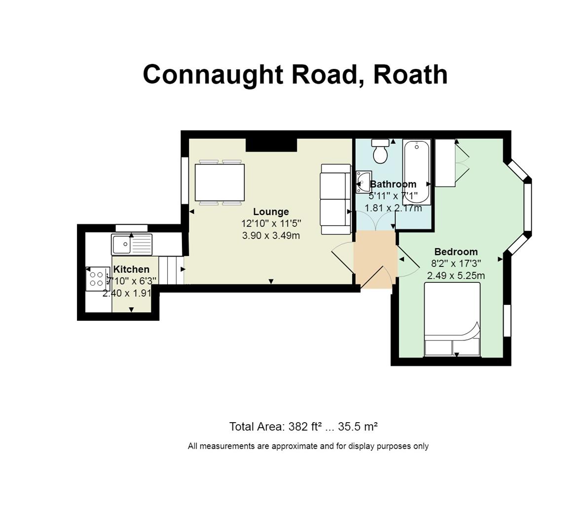 1 Bedrooms Flat to rent in Connaught Road, Roath, Cardiff CF24