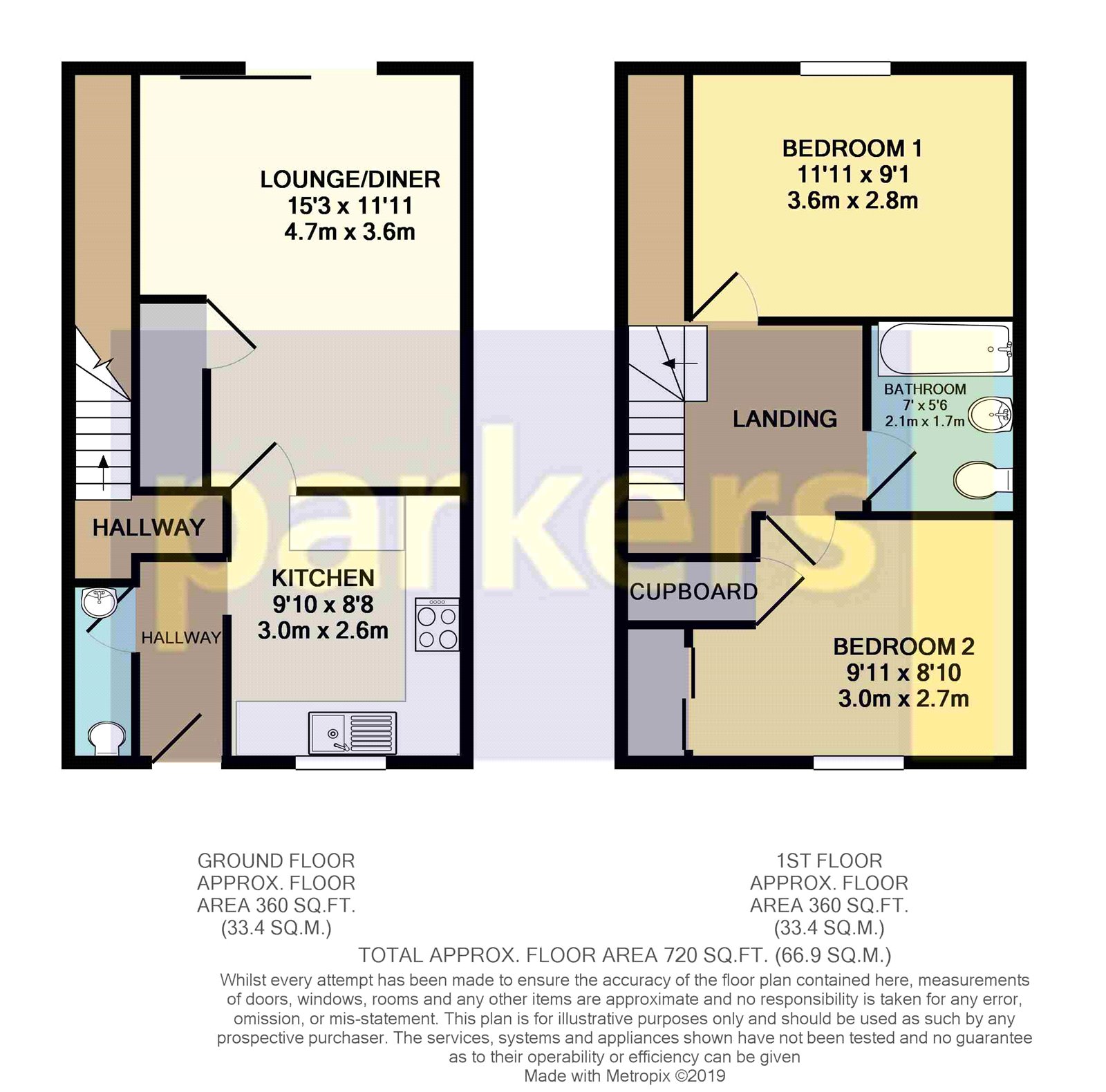 2 Bedrooms Terraced house to rent in Finch Close, Tadley, Hampshire RG26