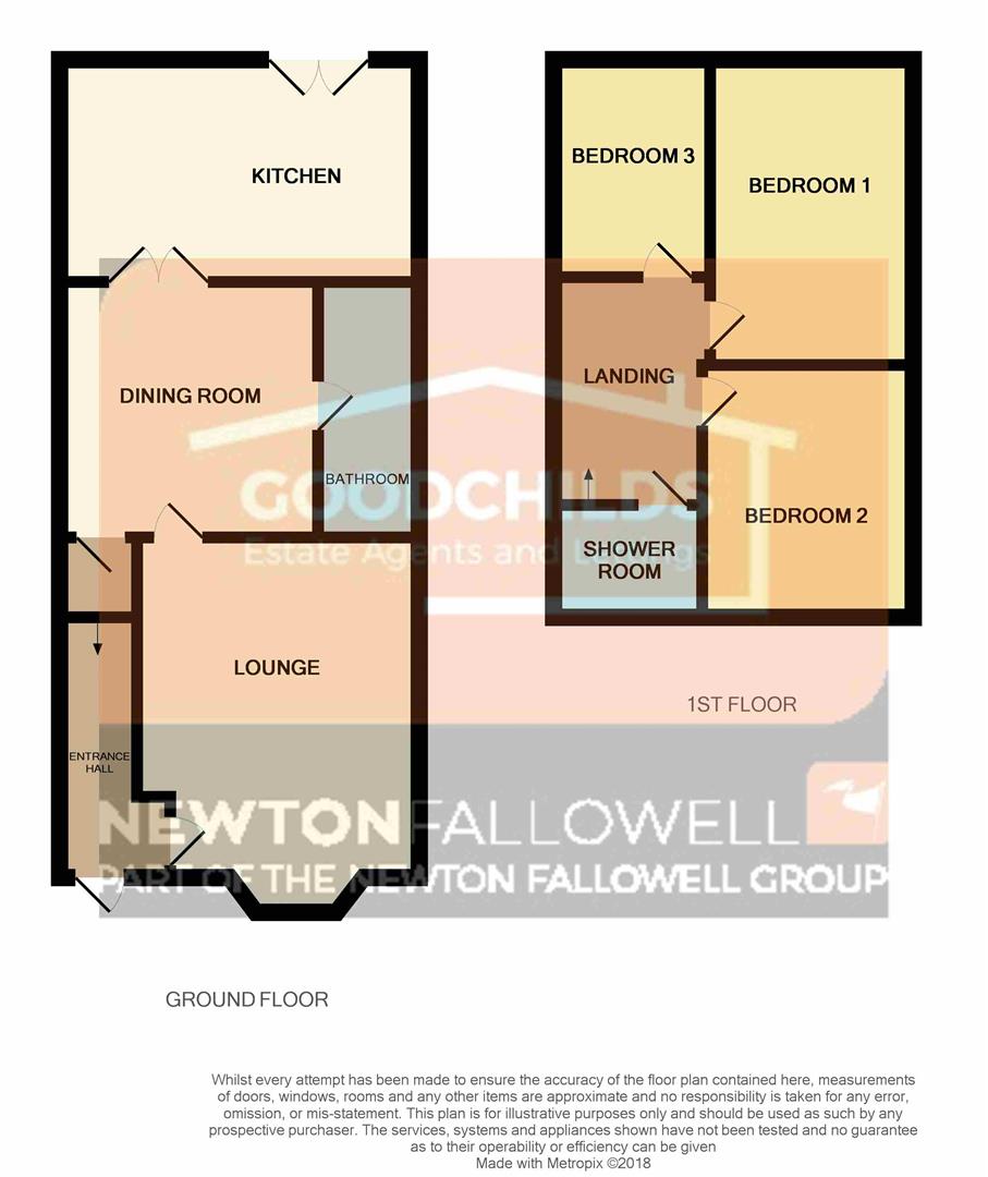3 Bedrooms Town house to rent in Howe Grove, Knutton, Newcastle-Under-Lyme ST5