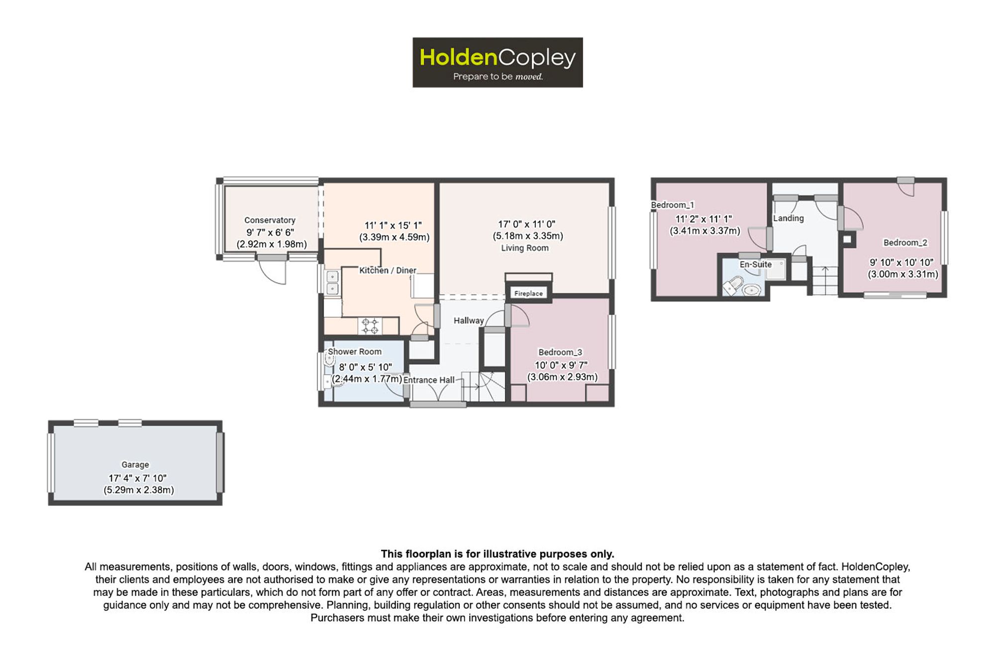 34, Whitburn Road, Nottingham floorplan