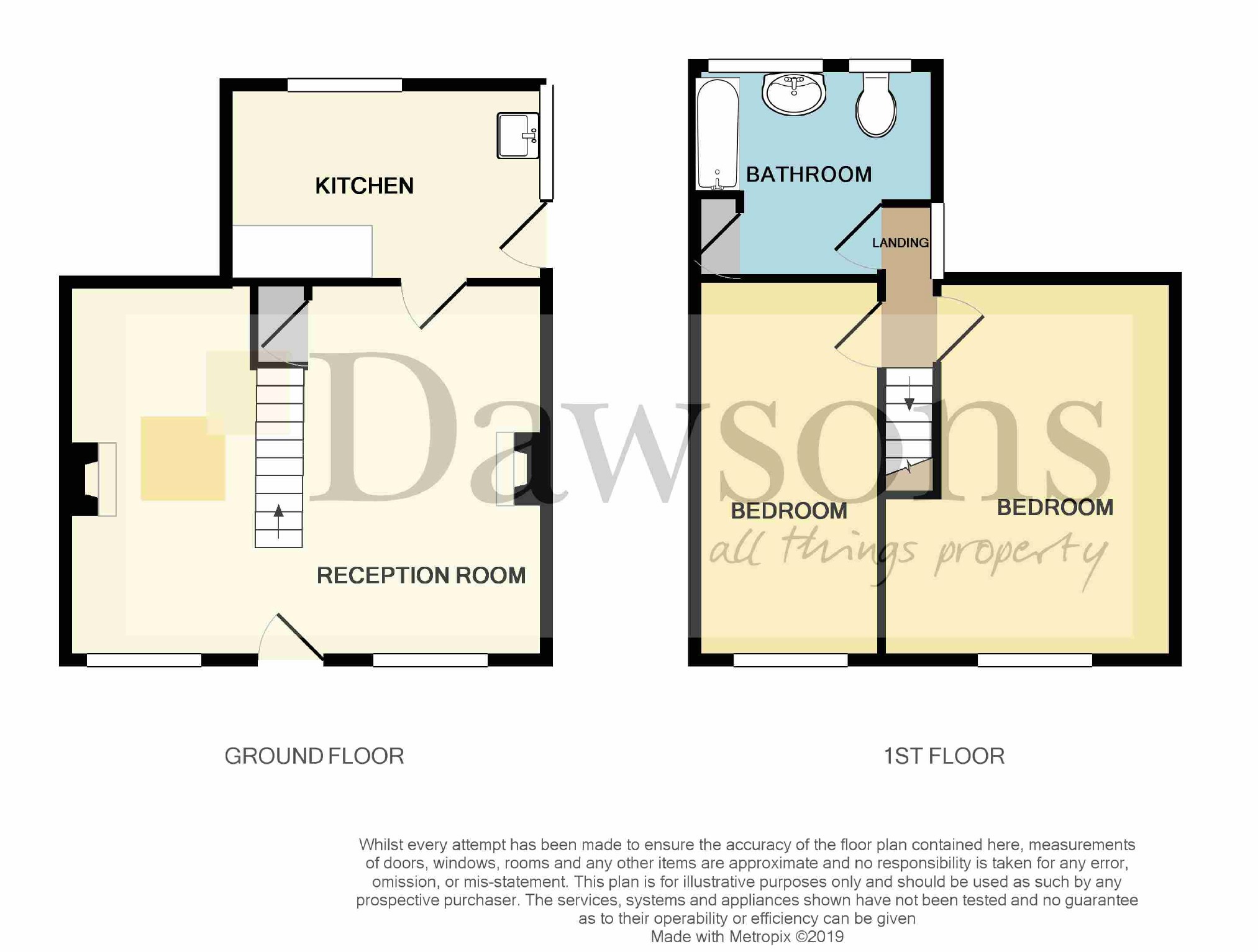 2 Bedrooms Terraced house for sale in Cnap Llwyd Road, Morriston, Swansea SA6