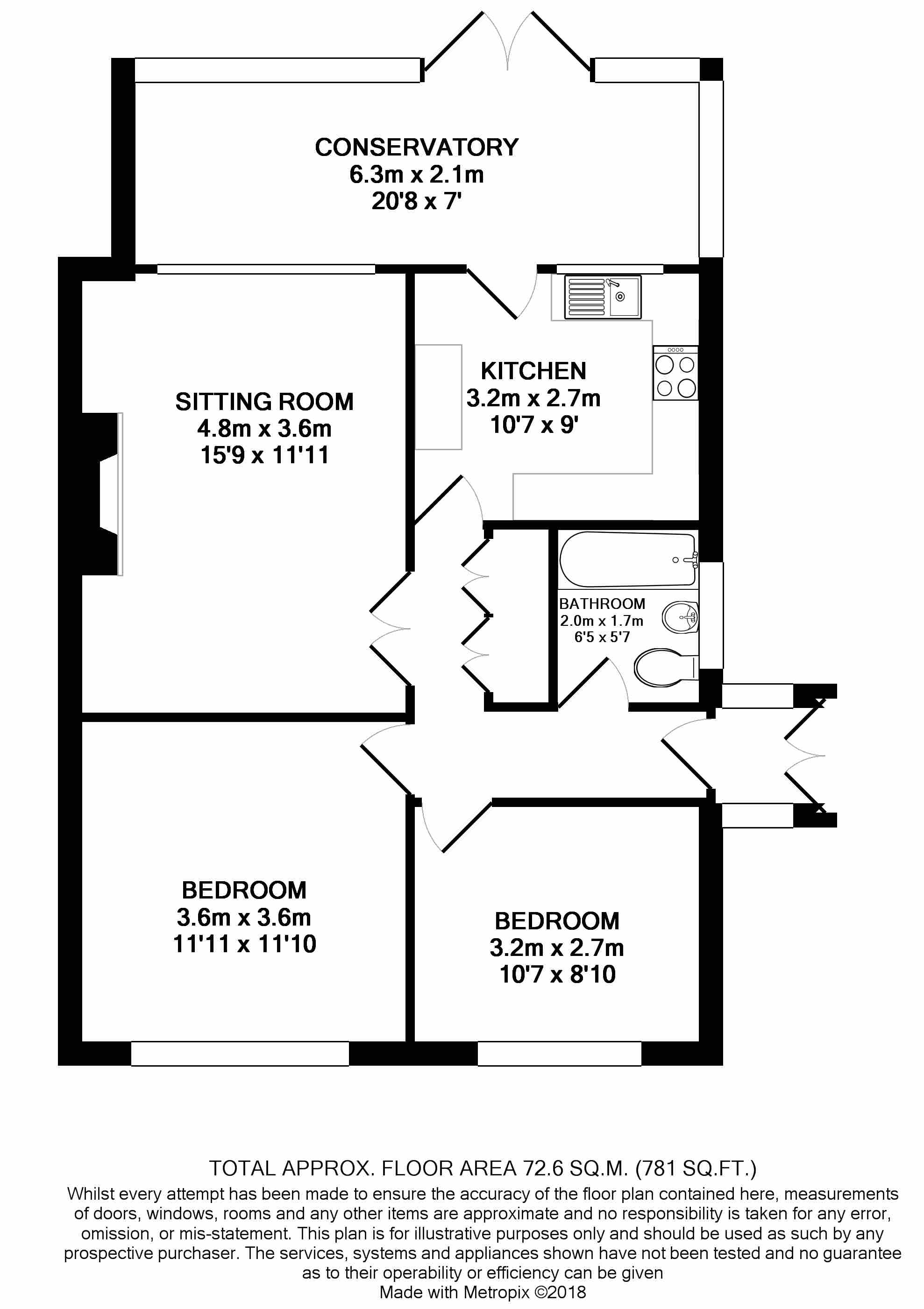 2 Bedrooms Semi-detached bungalow to rent in Bettertons Close, Fairford GL7