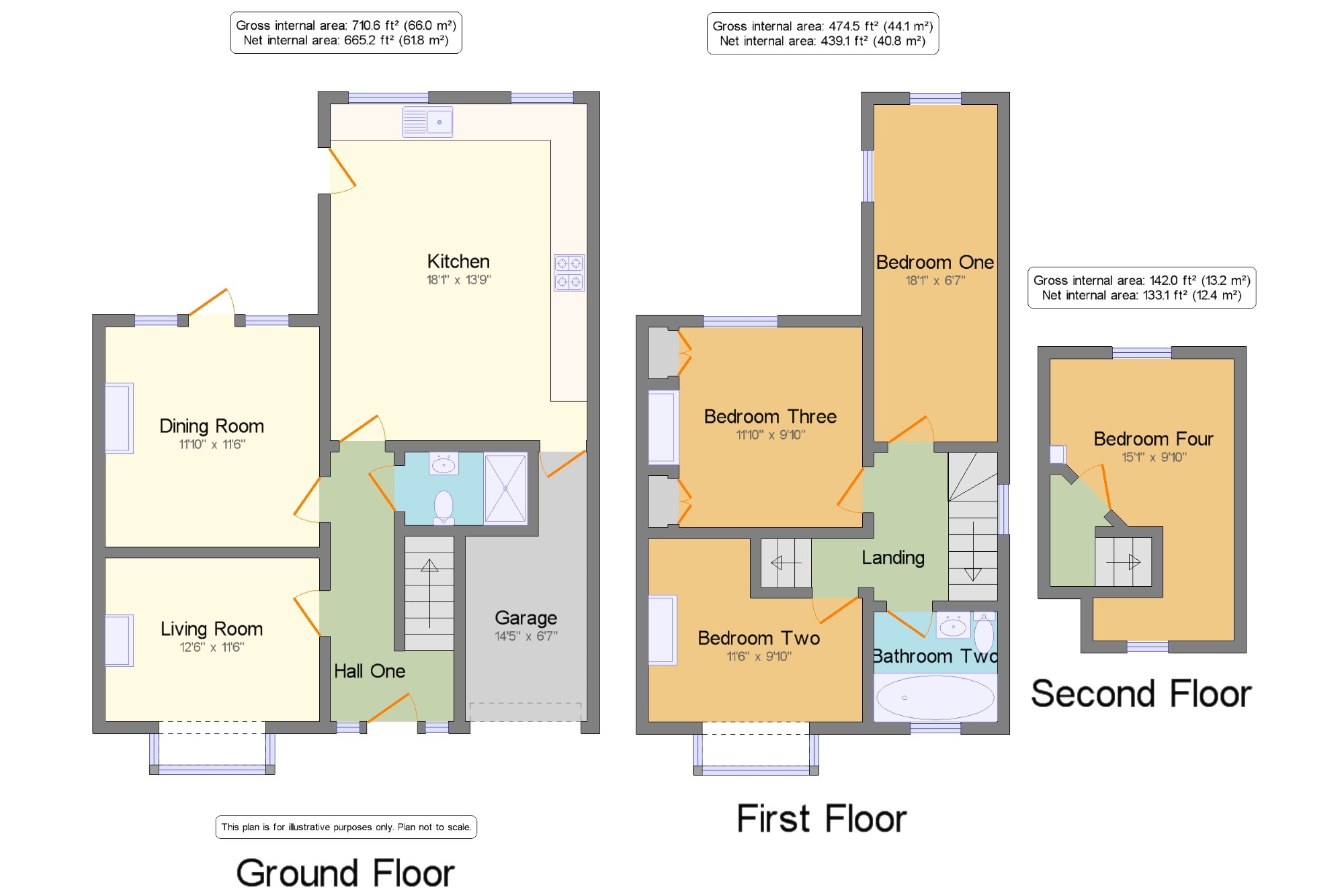 4 Bedrooms Semi-detached house for sale in Southlands Road, Moseley, Birmingham, West Midlands B13