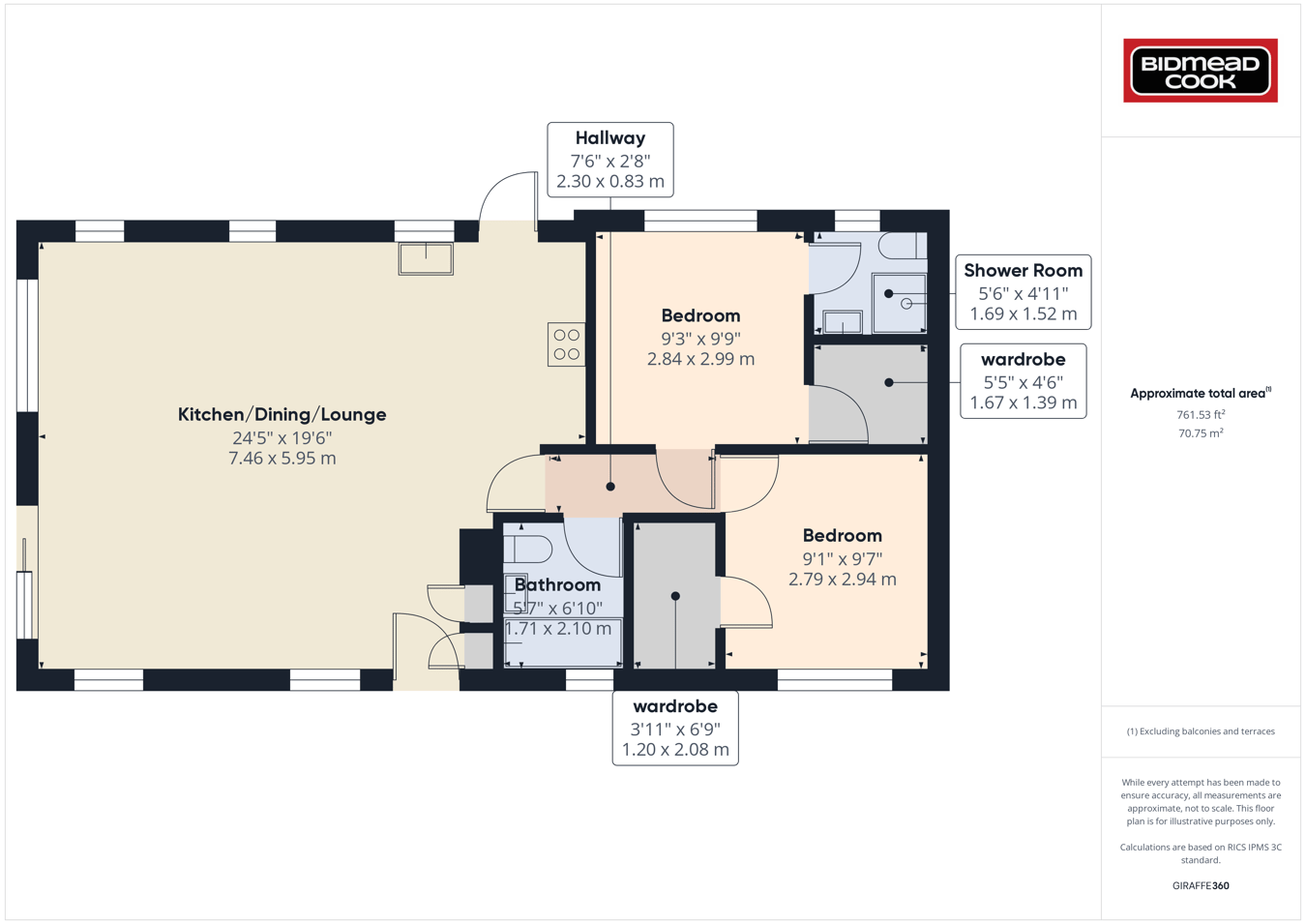 Woodlands View Caravan Park, Squirrel Lodge, Chepstow Road, Coleford floorplan