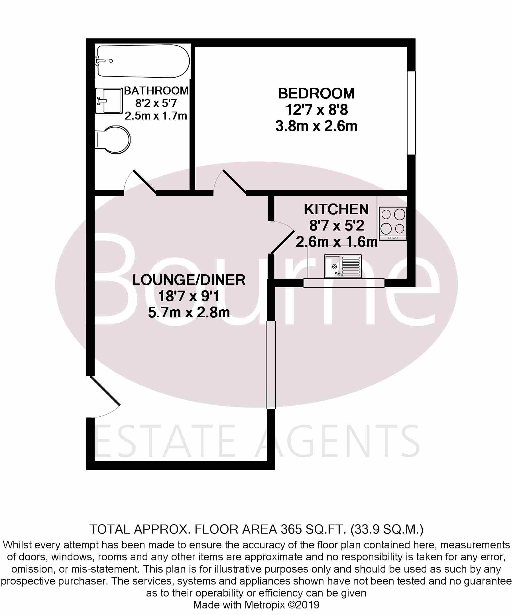 1 Bedrooms Maisonette to rent in Raven Square, Alton GU34