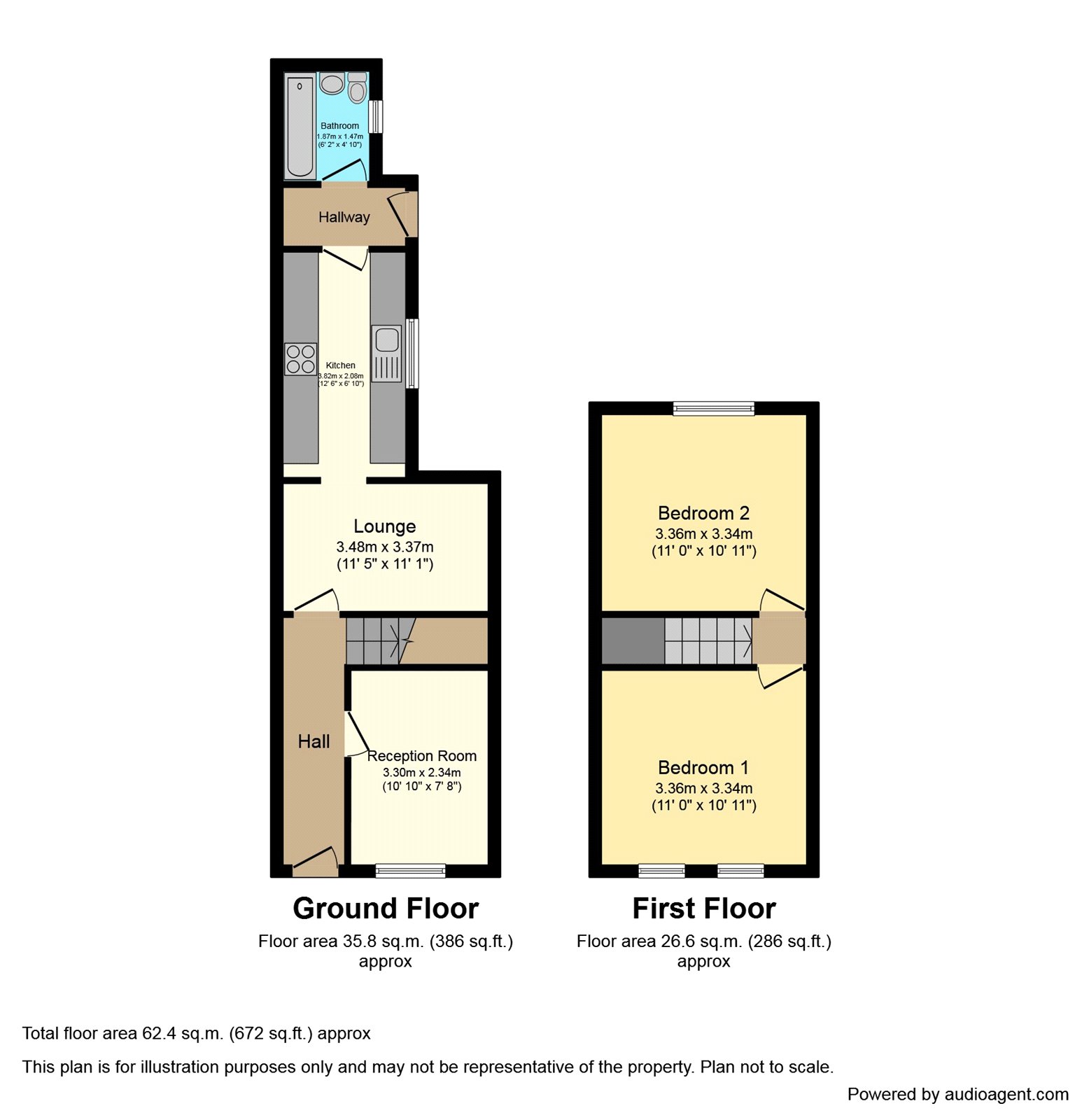 Brailsford Road, Fallowfield, Lancashire M14, 3 bedroom terraced house
