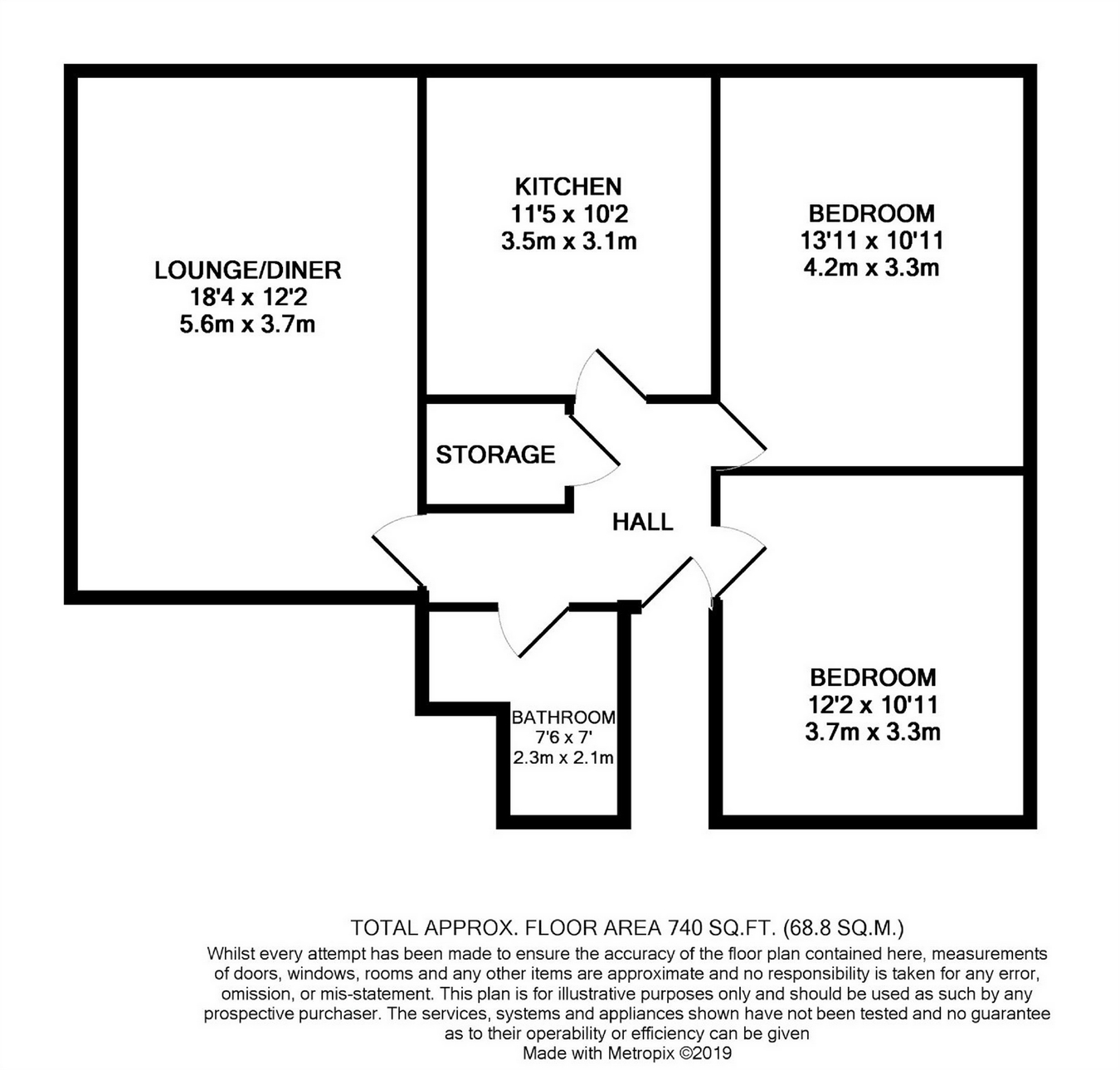 2 Bedrooms Flat for sale in 1 Montgomery Court, Kinross, Kinross-Shire KY13