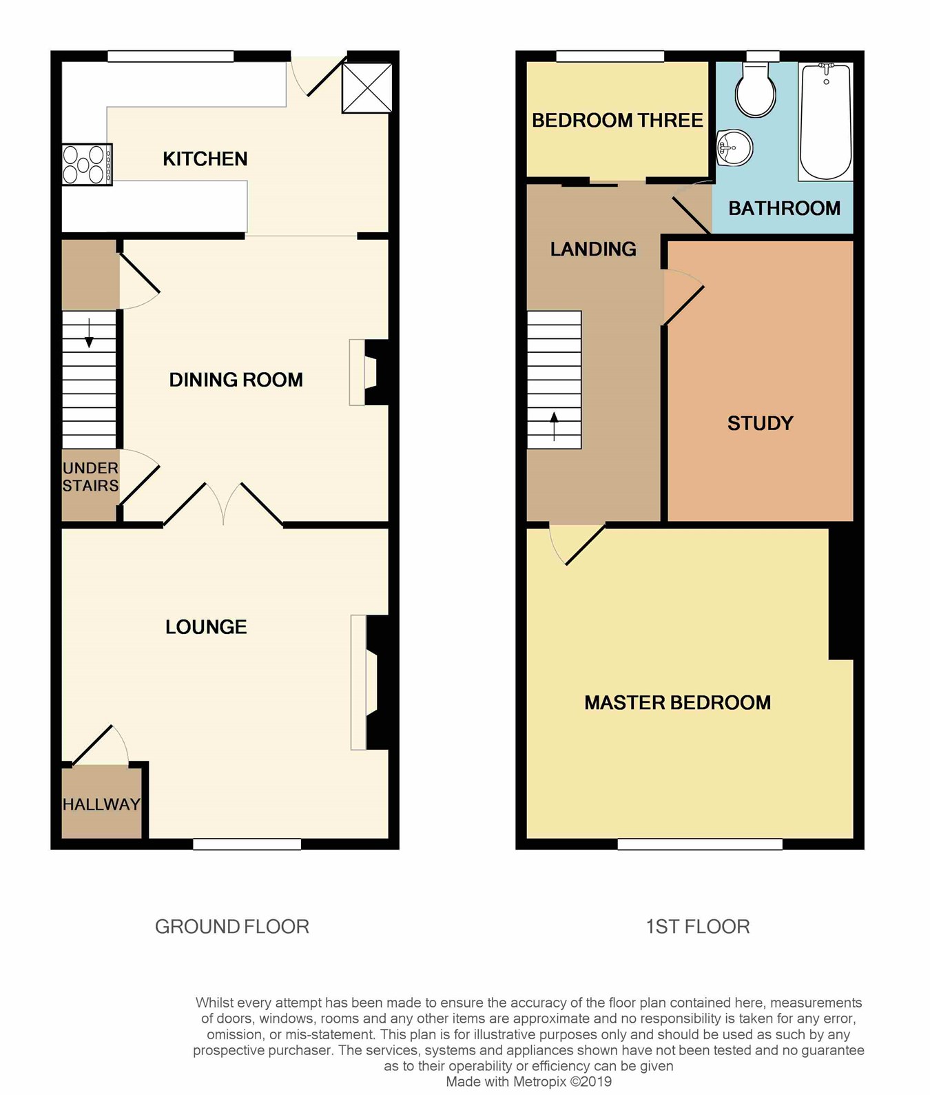 2 Bedrooms Terraced house for sale in Harvey Street, Bury BL8